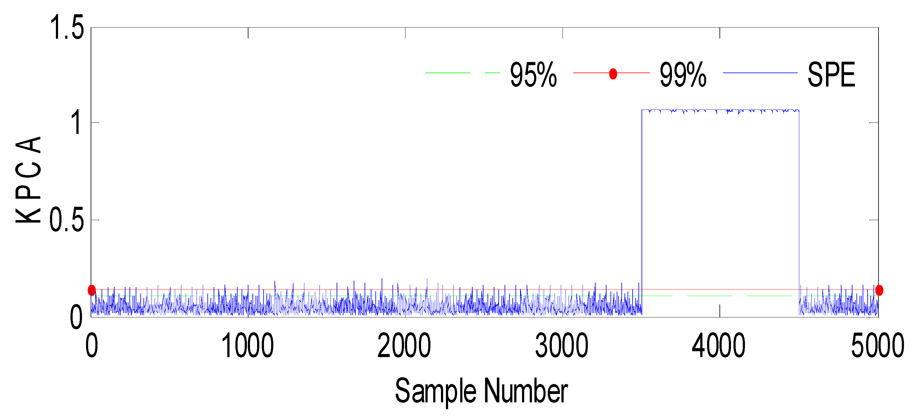 Sensors 23 06899 g005 Sensors 23 06899 g005