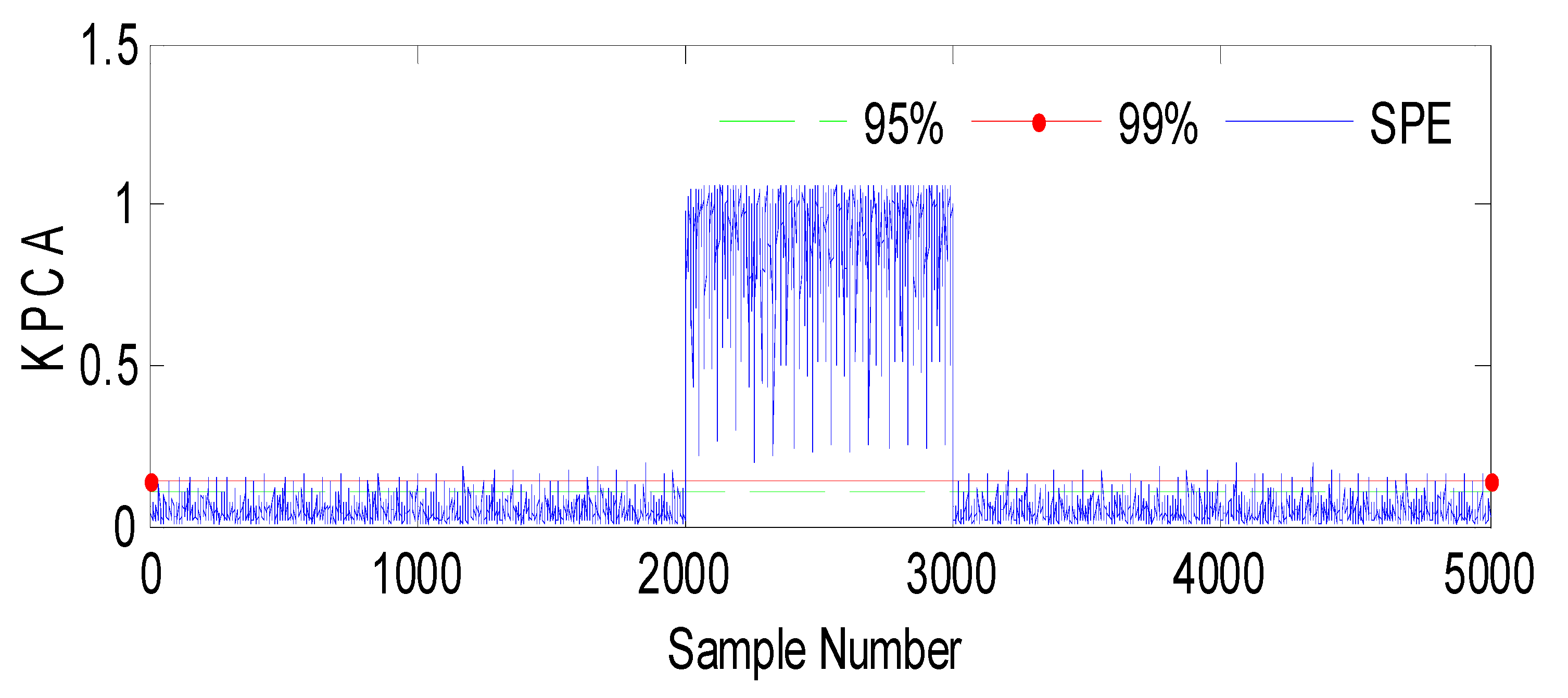 Sensors 23 06899 g007 Sensors 23 06899 g007
