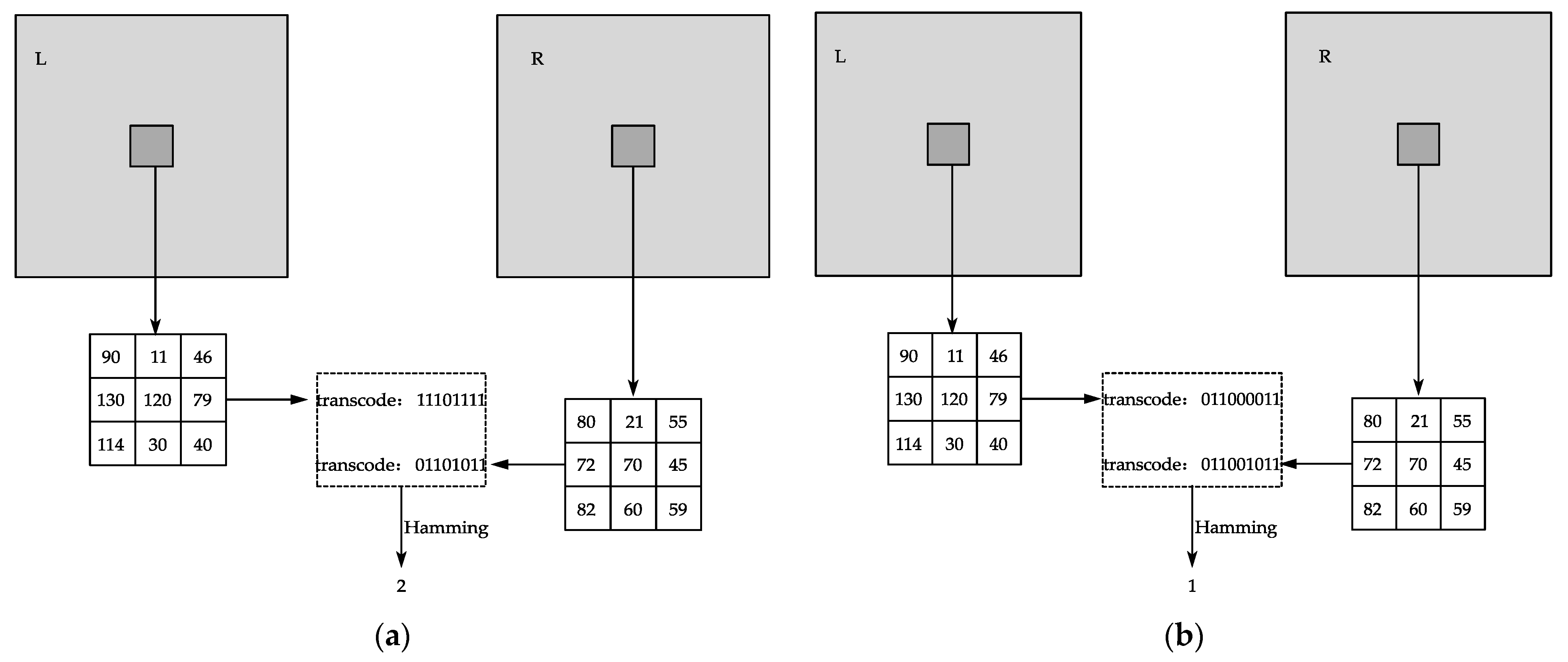 Sensors 23 06901 g002 Sensors 23 06901 g002