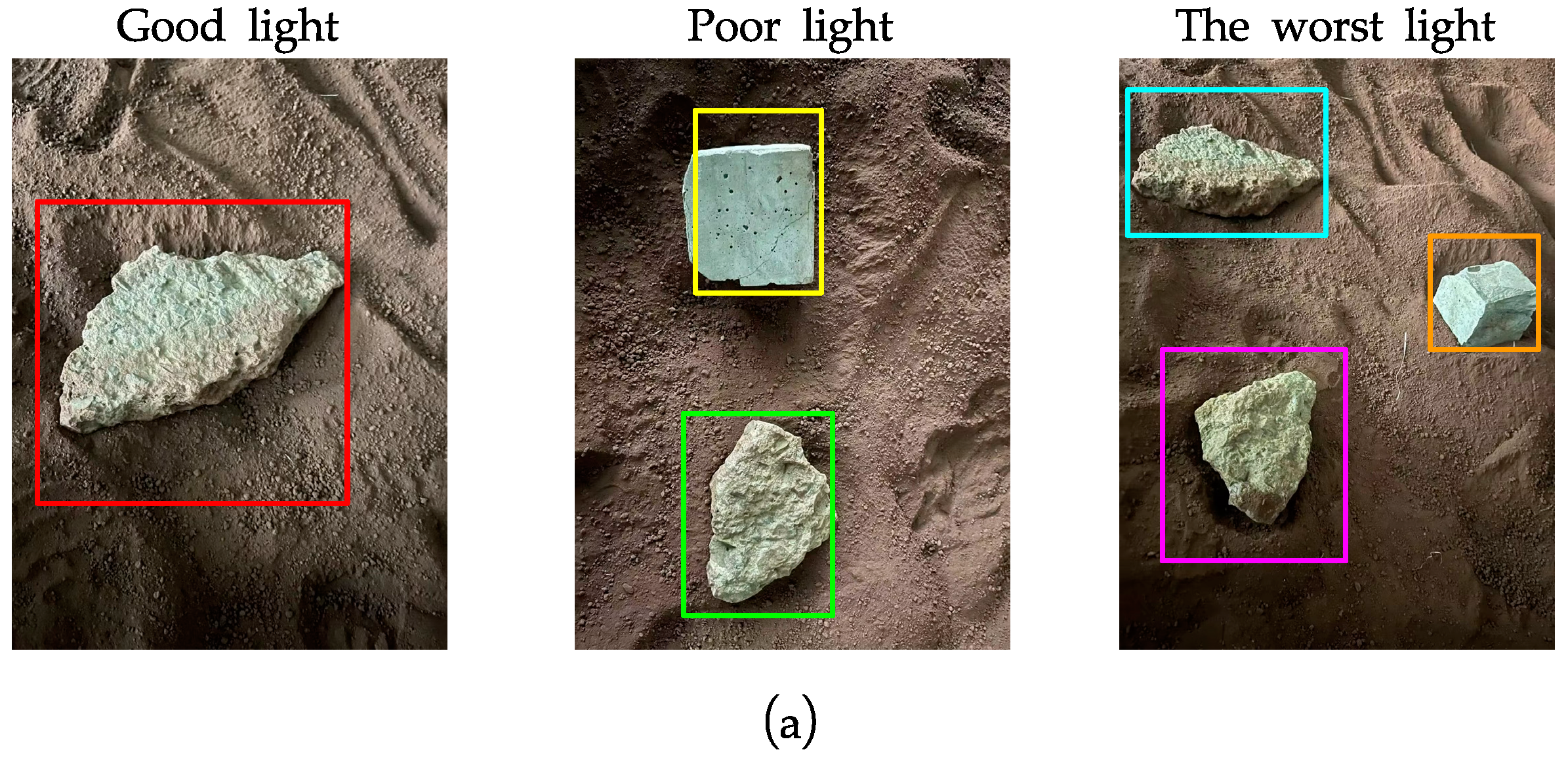 Sensors 23 06901 g010a Sensors 23 06901 g010a