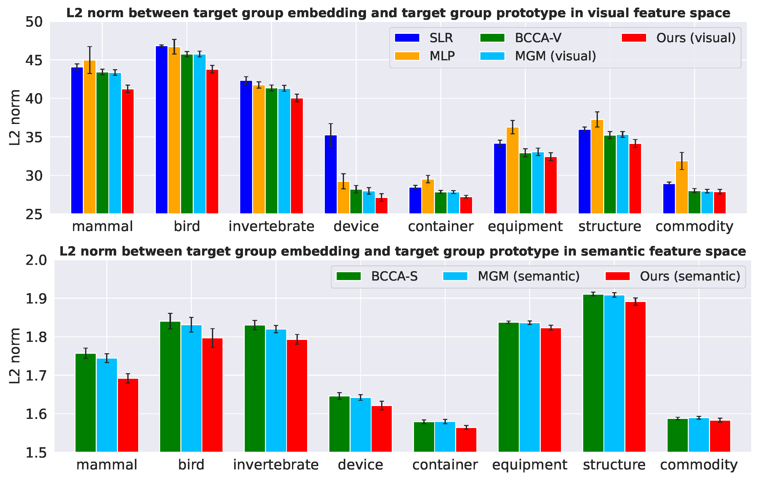 Sensors 23 06903 g004