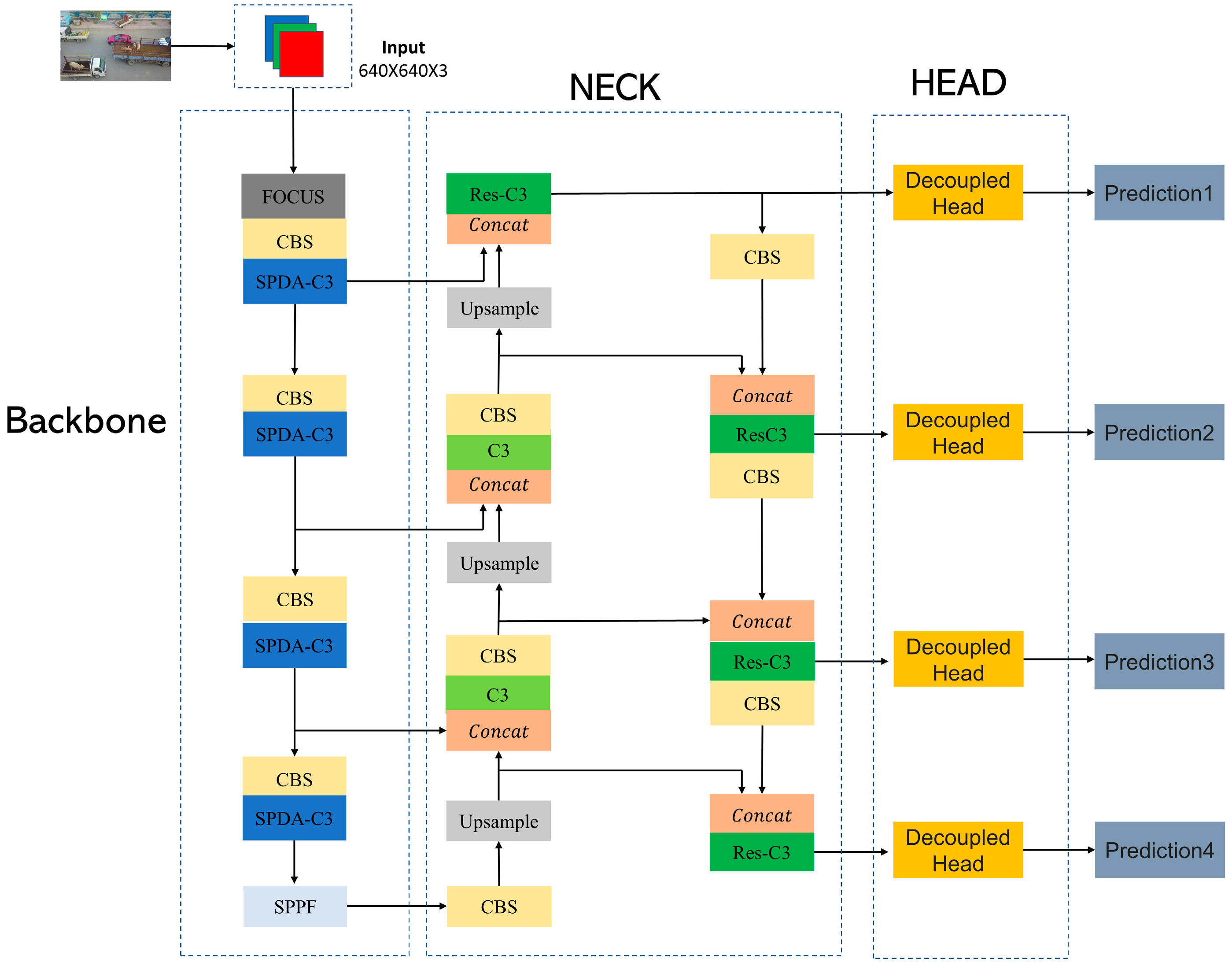 Sensors 23 06905 g001 Sensors 23 06905 g001