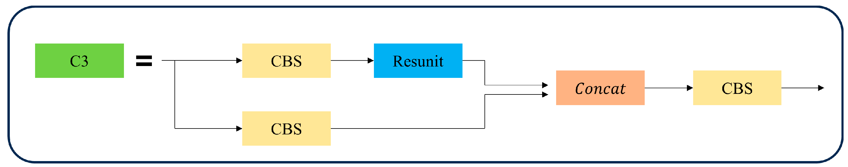 Sensors 23 06905 g002 Sensors 23 06905 g002