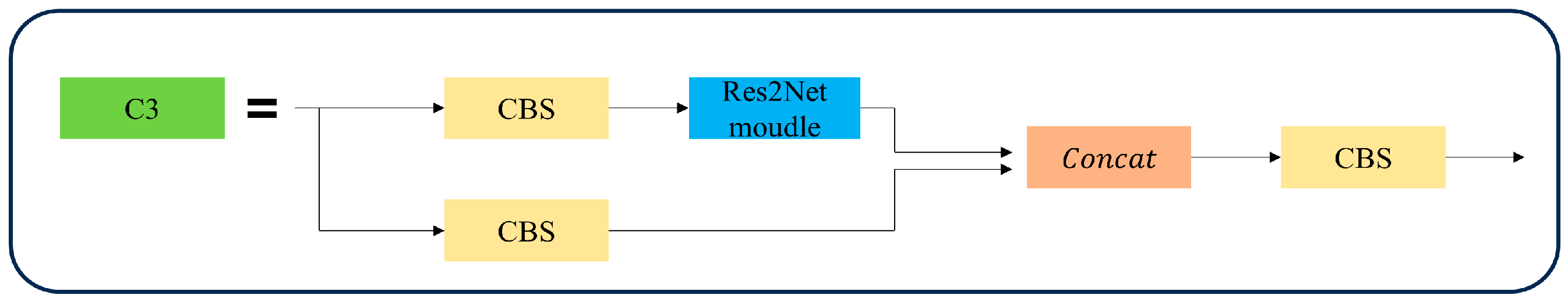 Sensors 23 06905 g007 Sensors 23 06905 g007