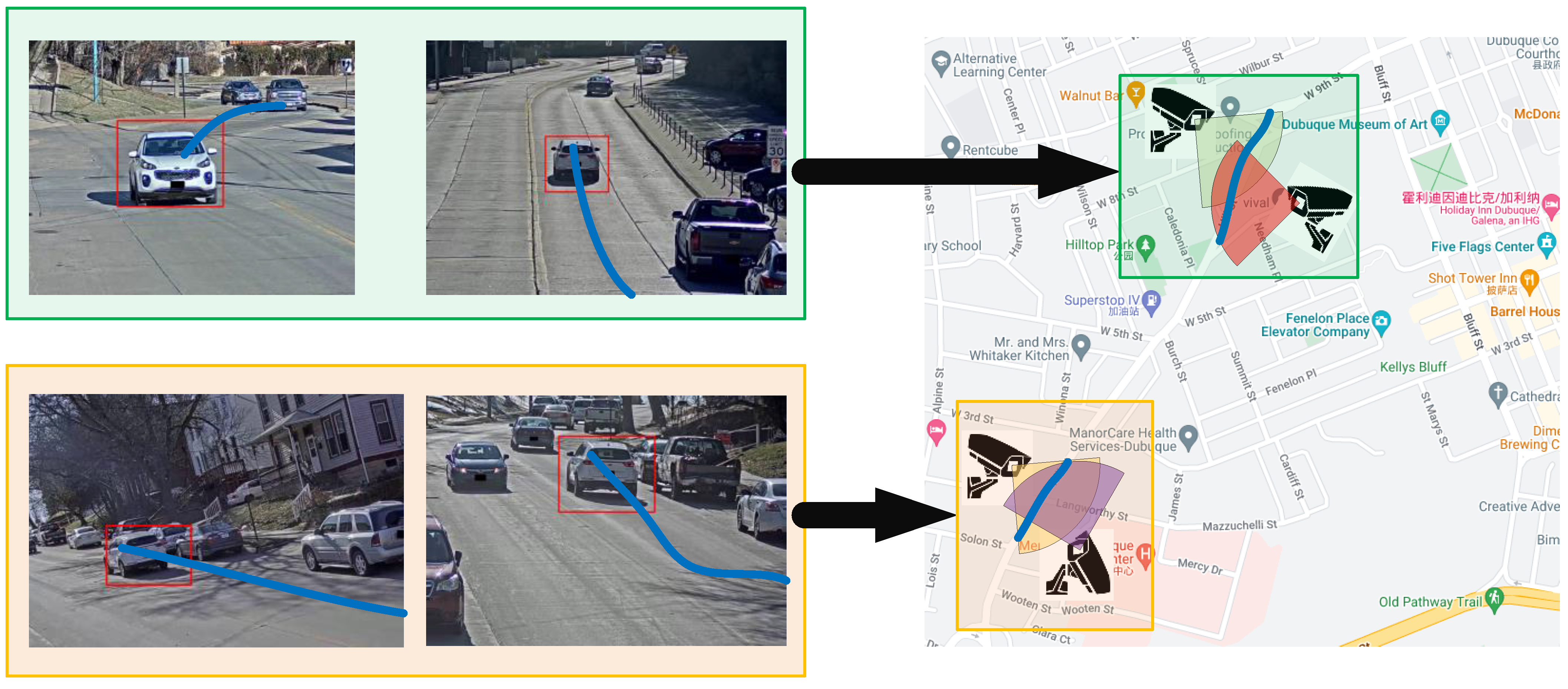 Sensors 23 06909 g001