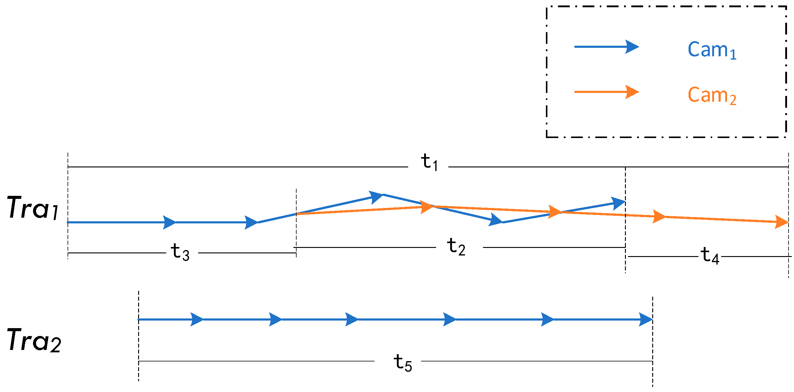Sensors 23 06909 g002