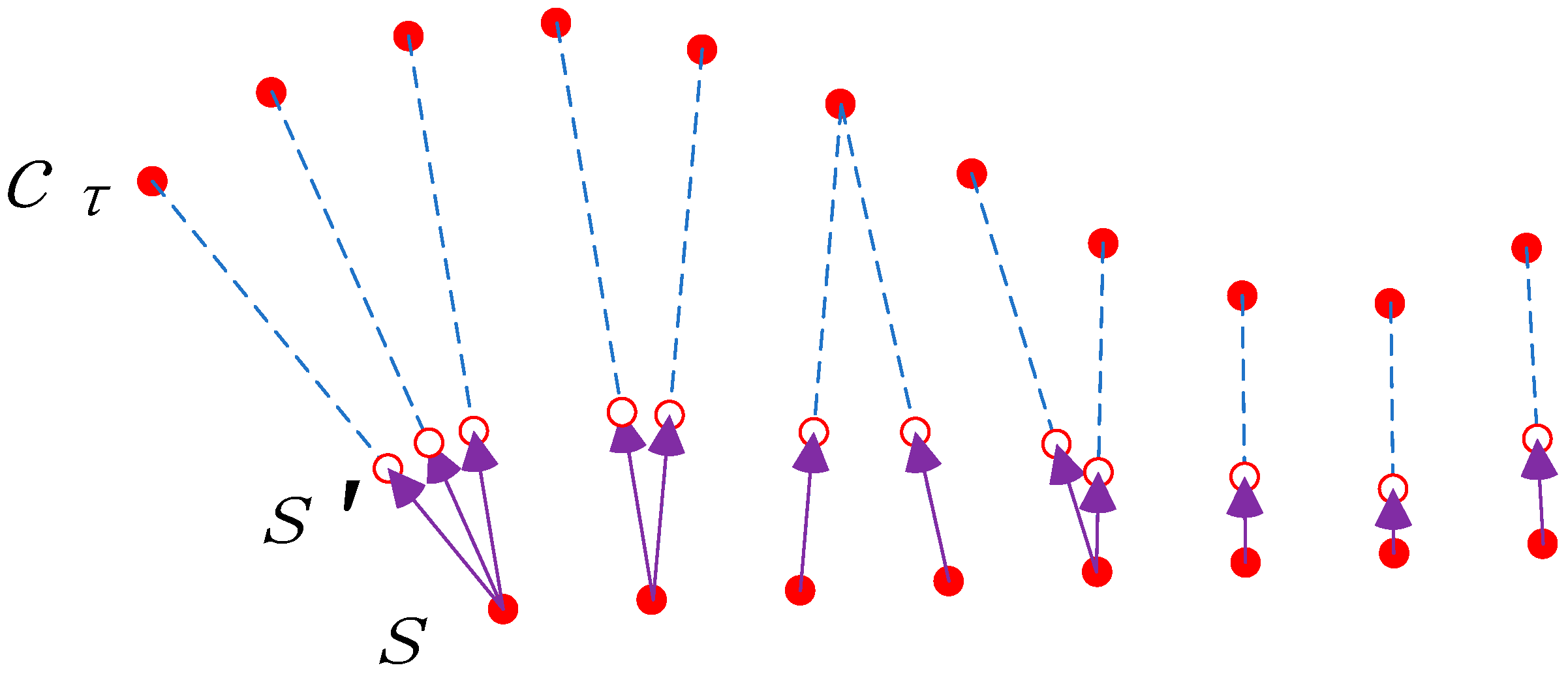 Sensors 23 06909 g004