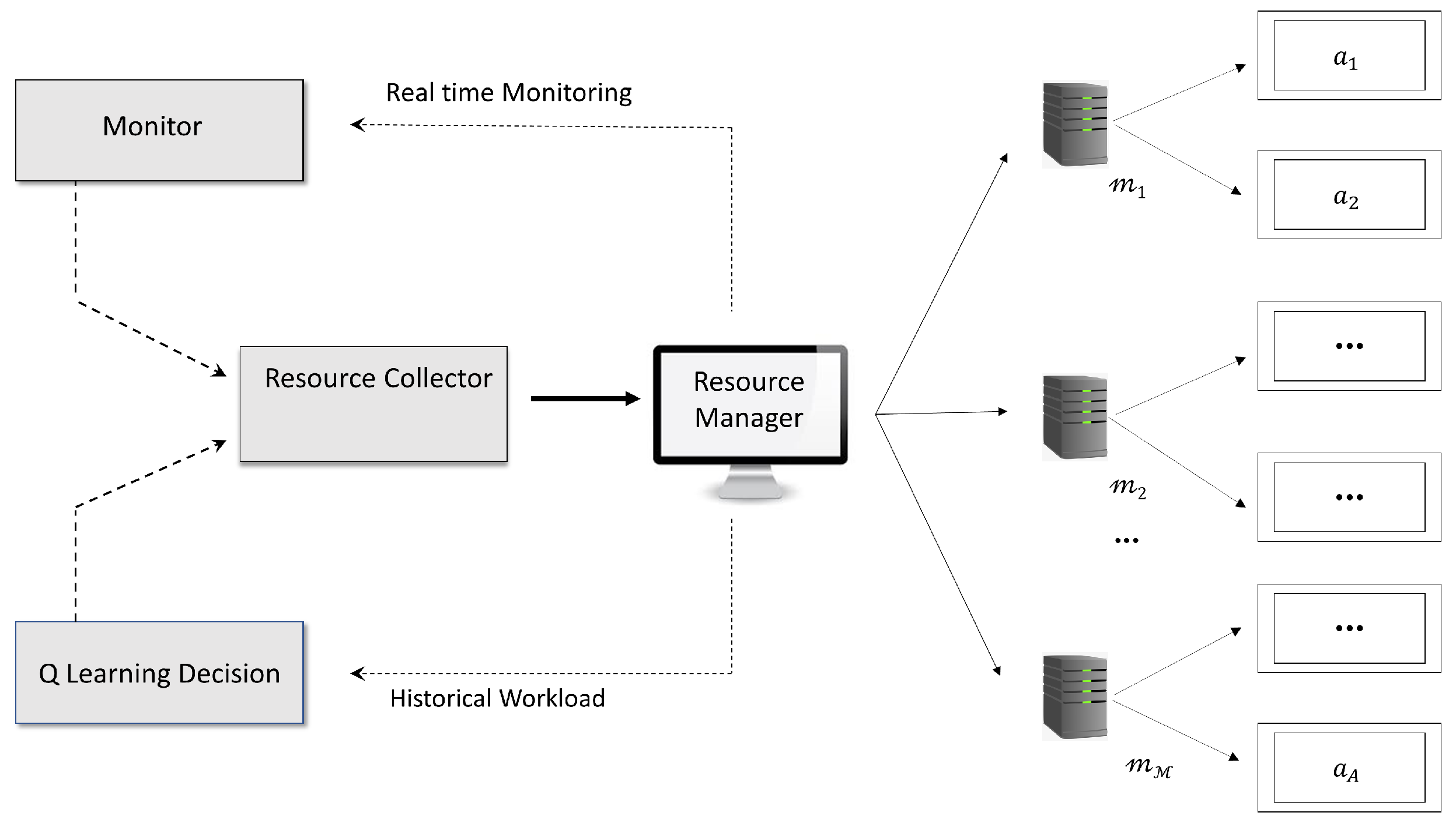 Sensors 23 06911 g002