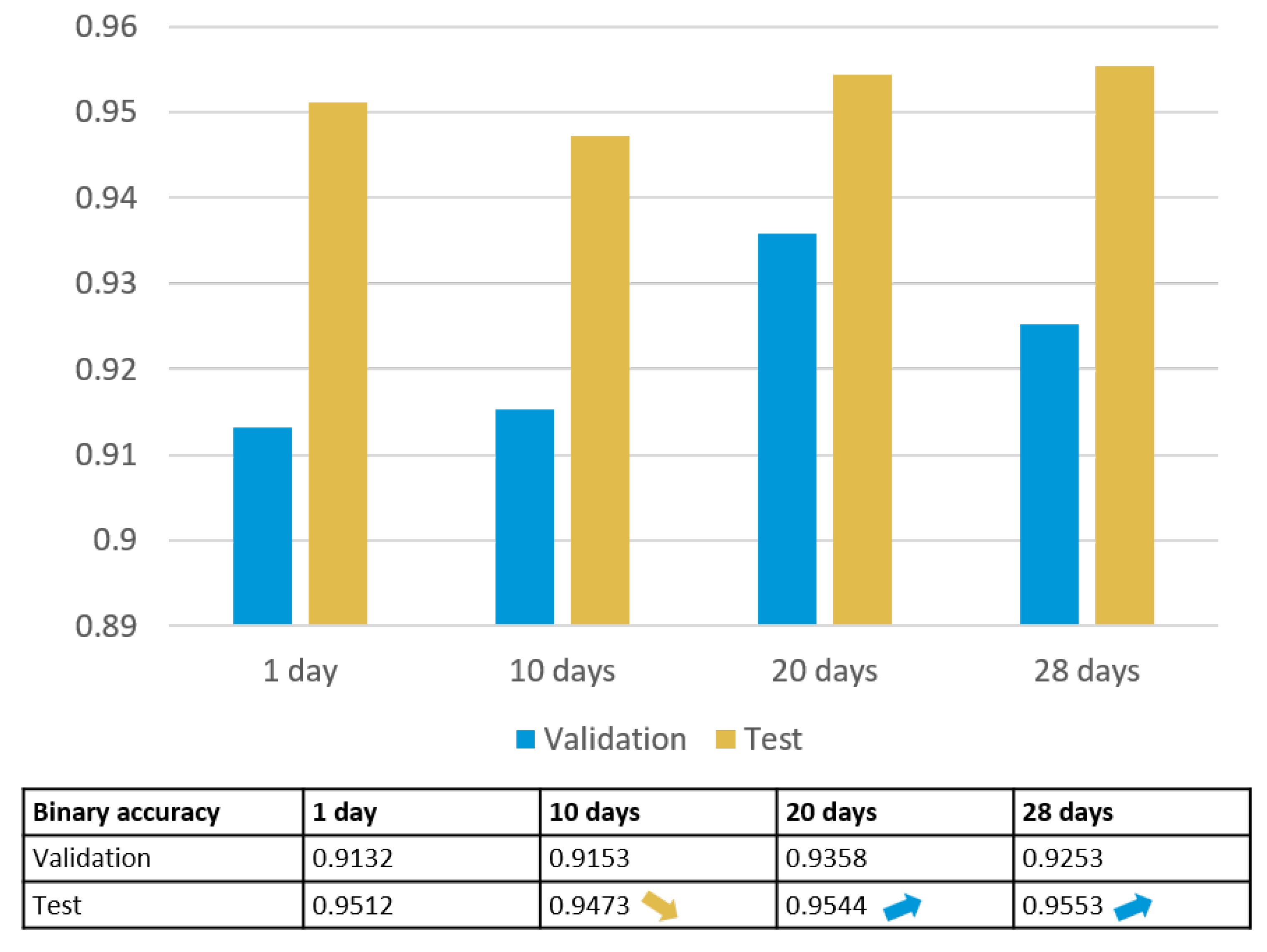 Sensors 23 06912 g013 550