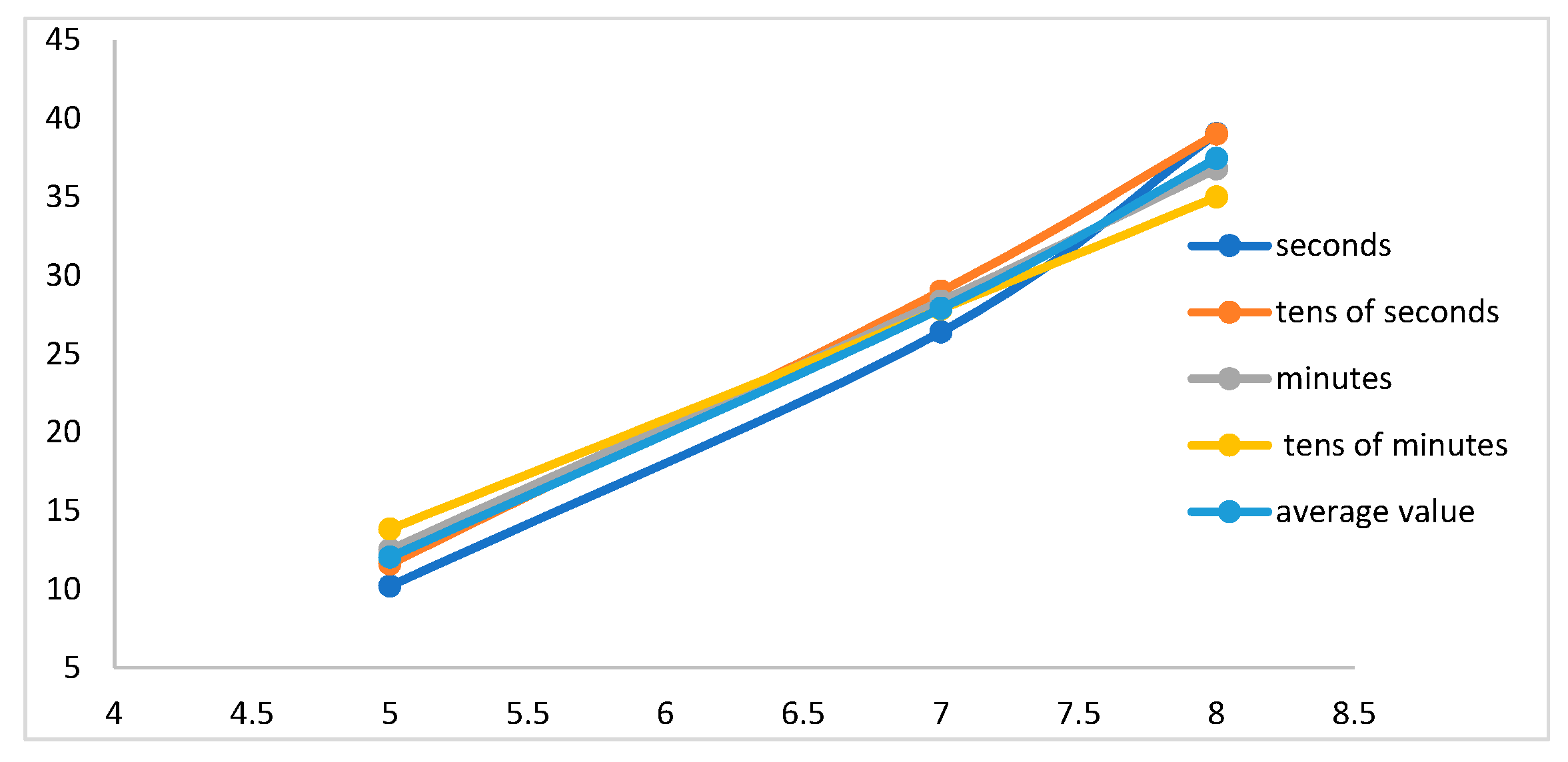 Sensors 23 06915 g016