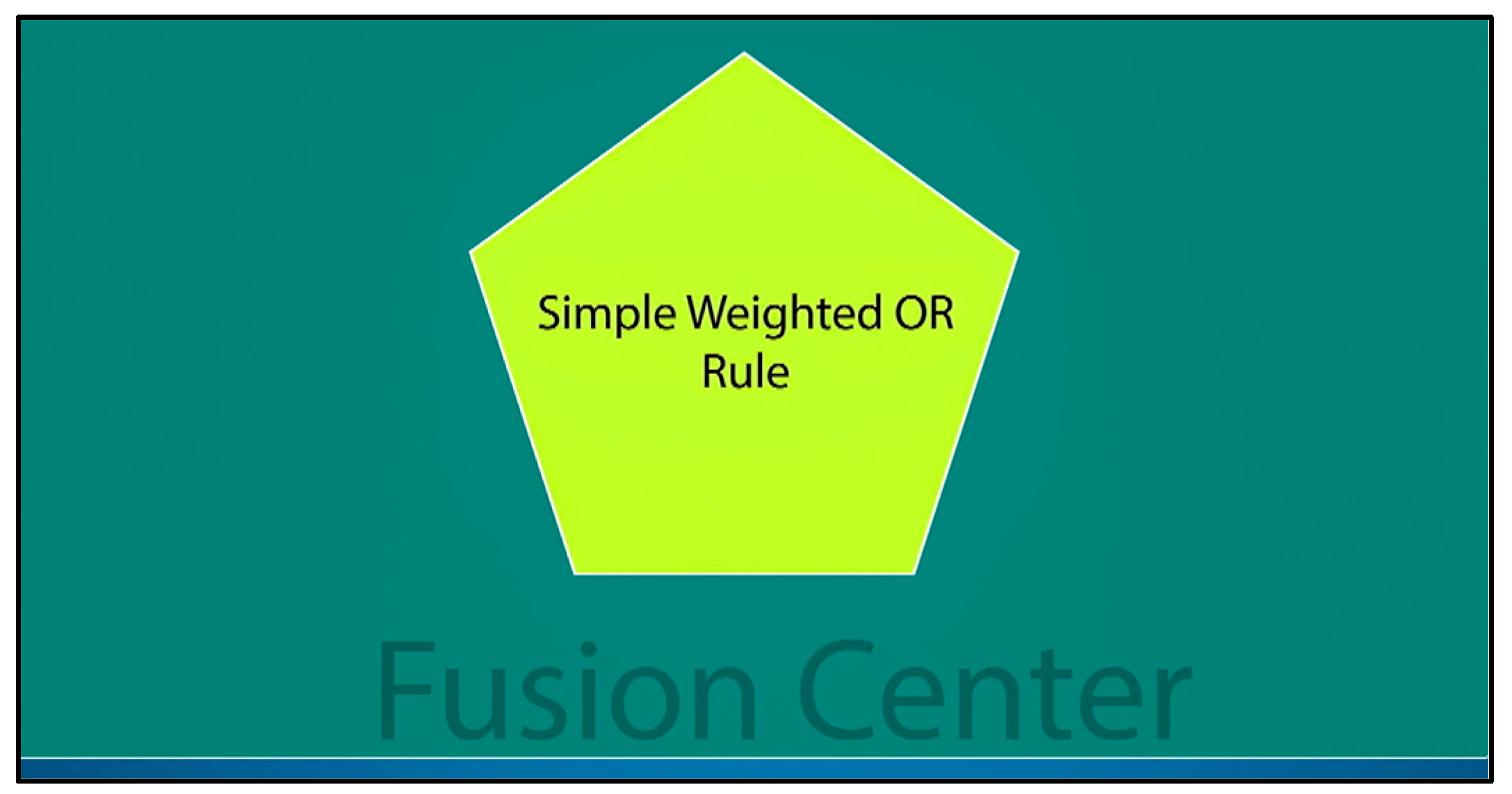 Sensors 23 06918 g007