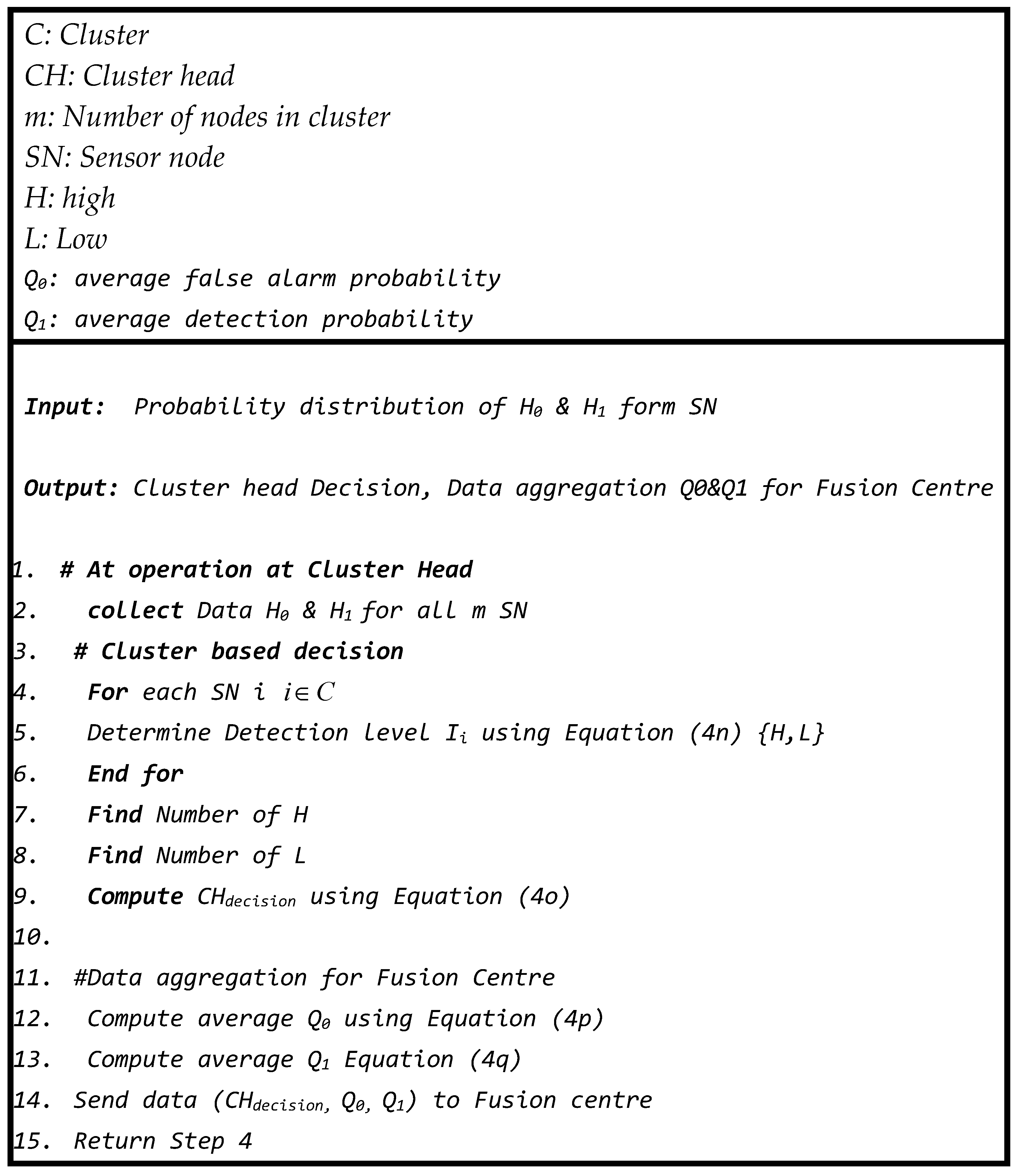 Sensors 23 06918 g011