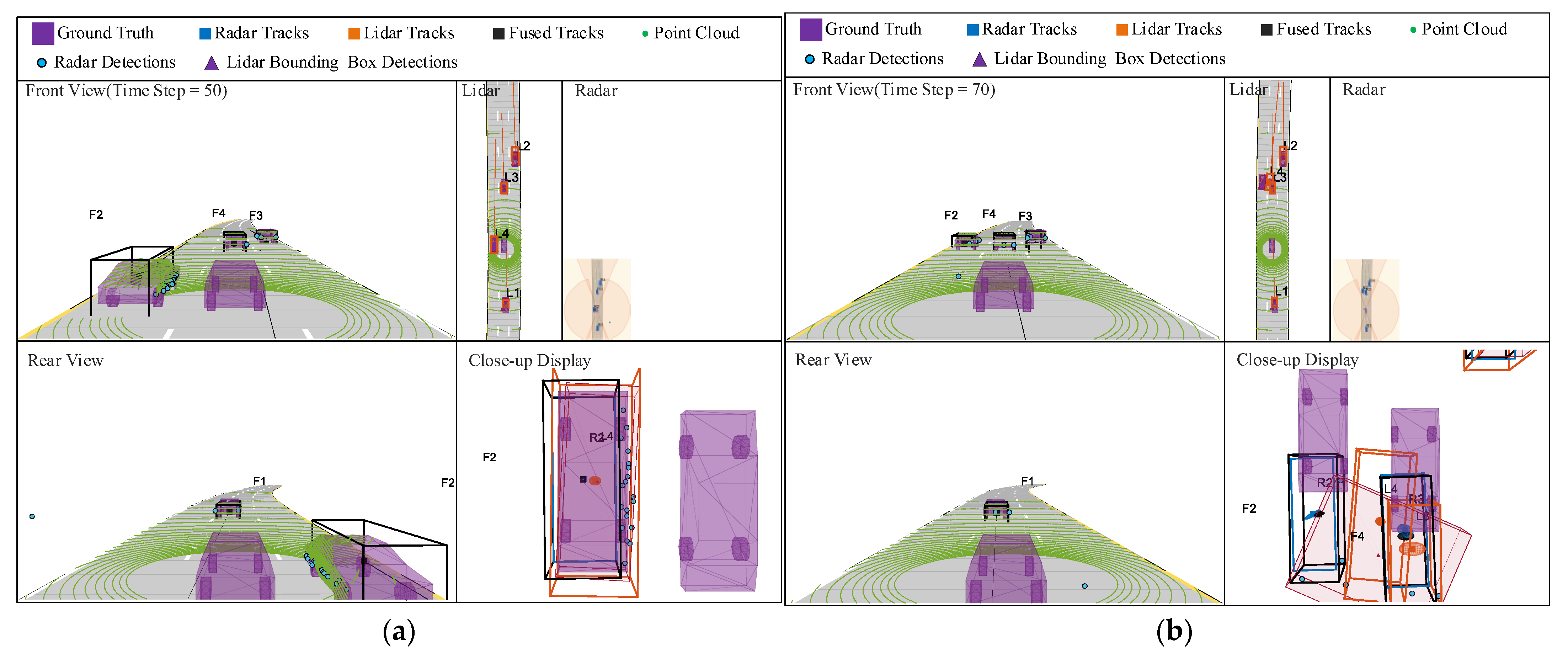 Multitarget/Multisensor Tracking: Applications and Advances