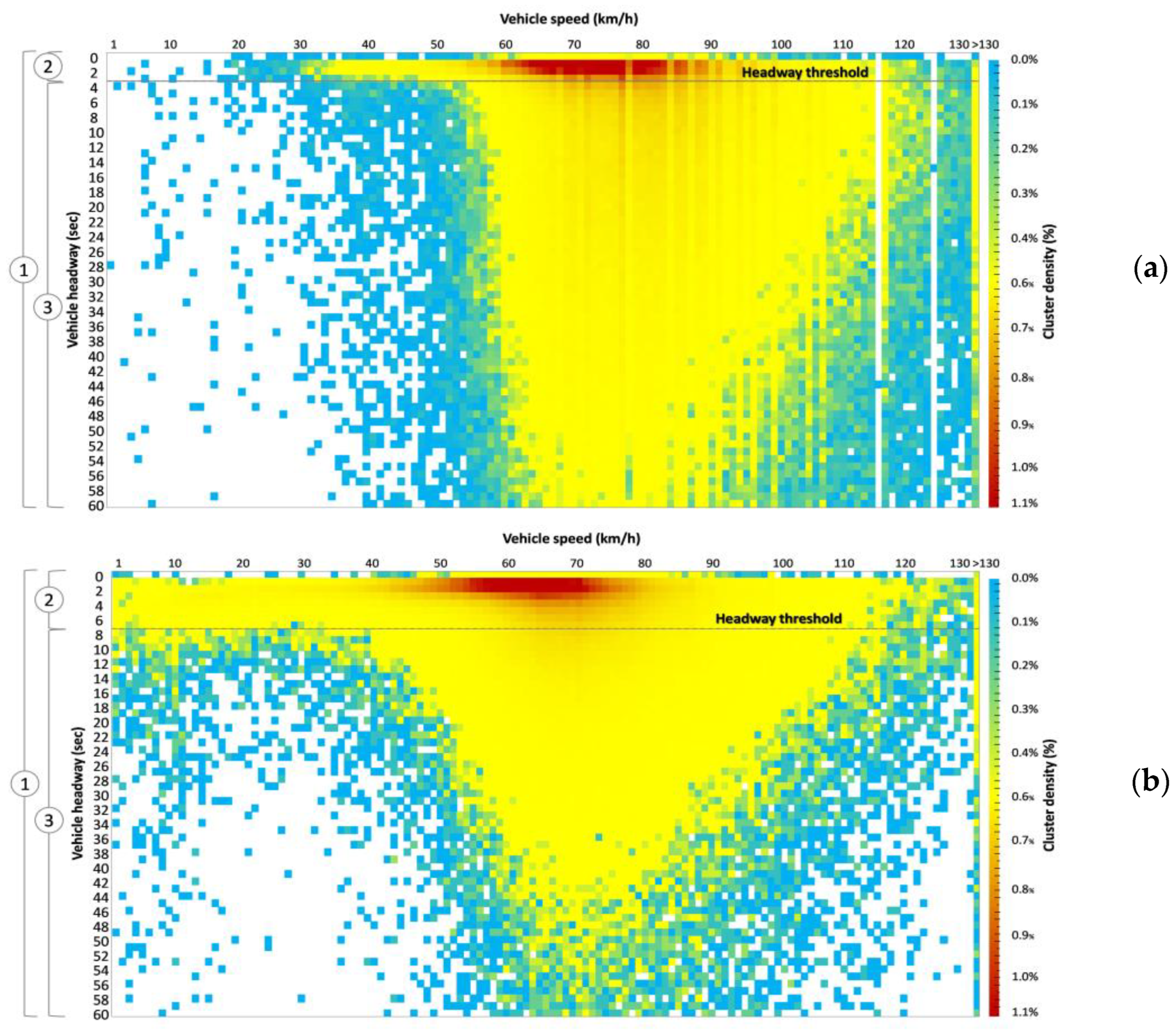 Sensors 23 06922 g006
