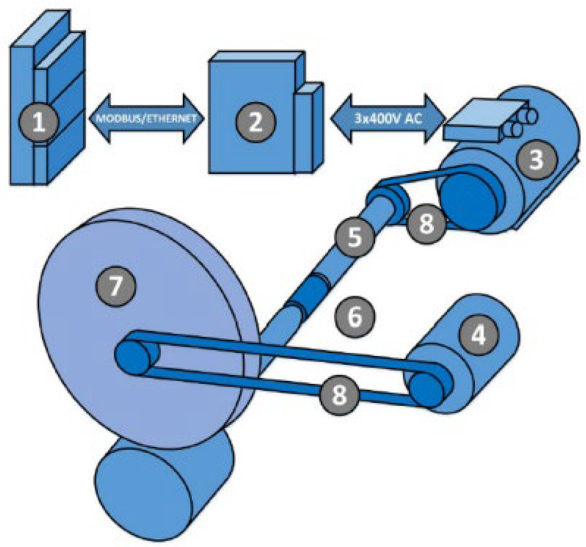 Sensors 23 06923 g004 550