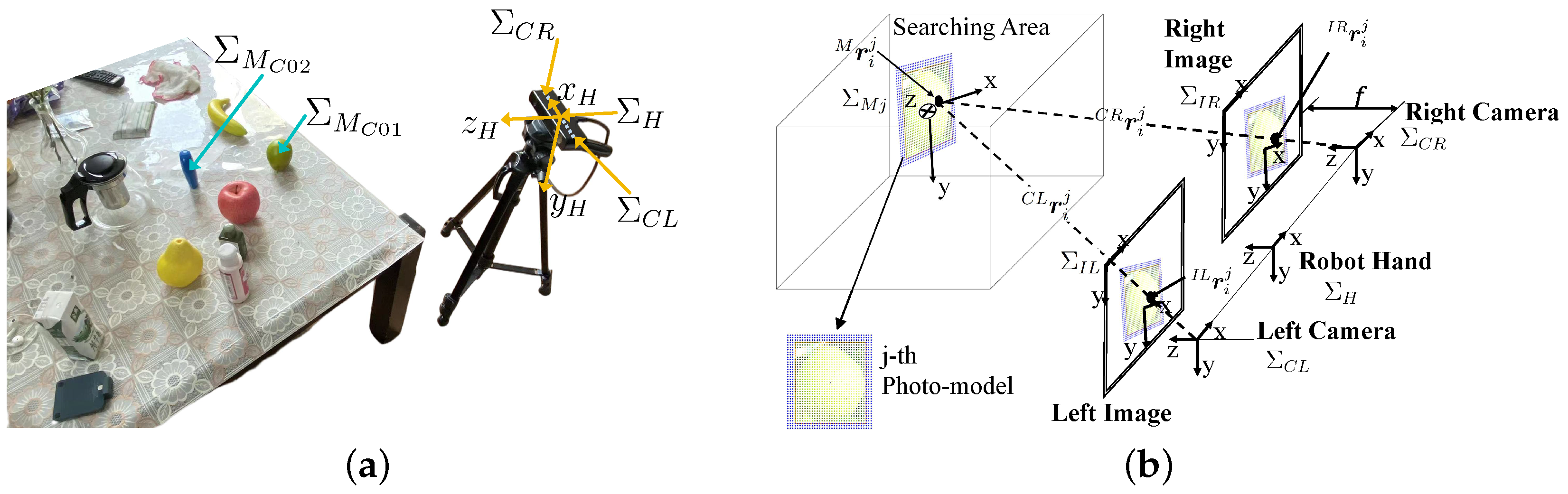 Details more than 143 pose estimation opencv python super hot ...
