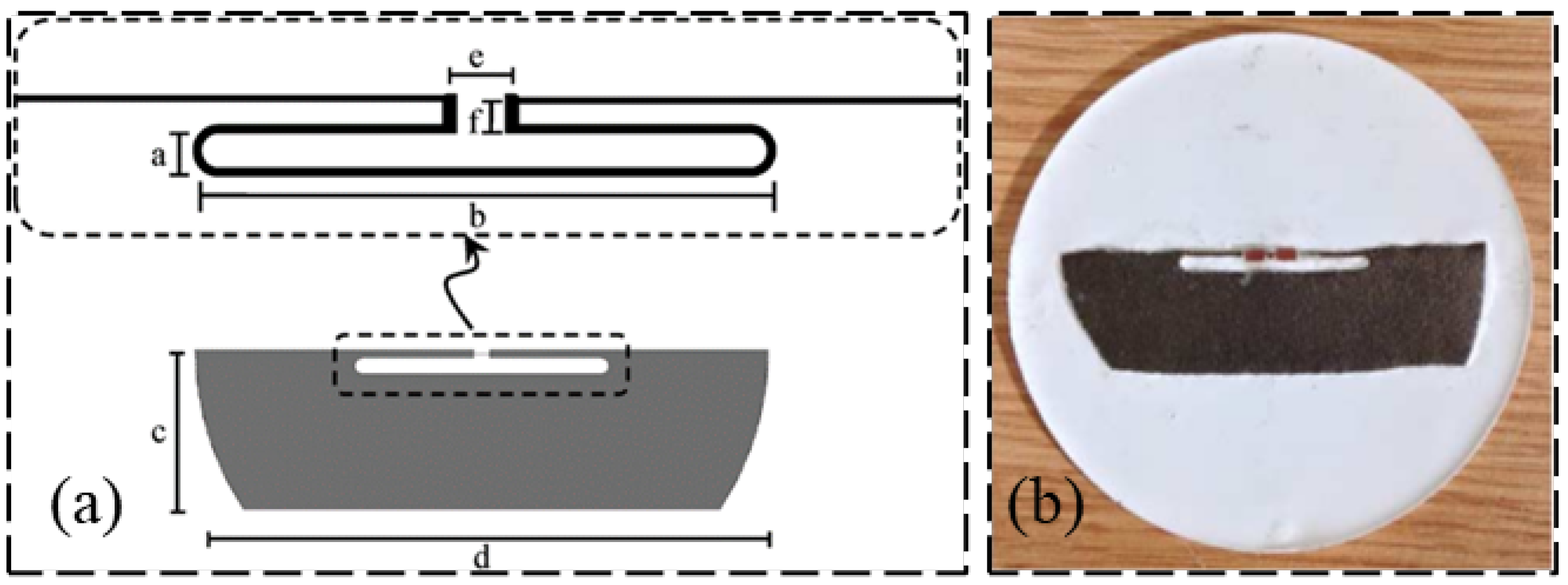 Sensors 23 06925 g001
