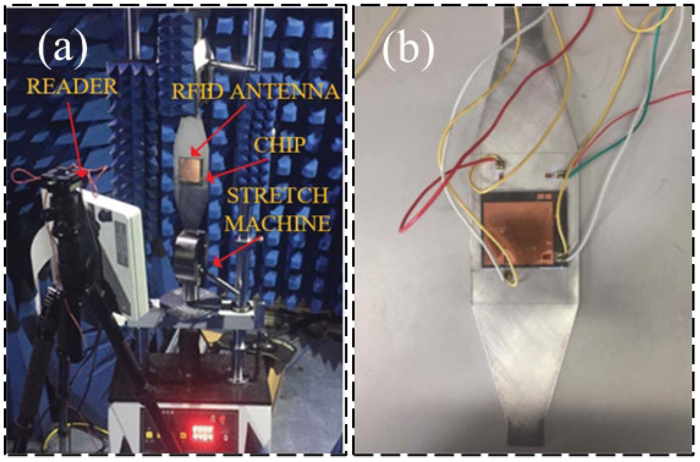 Sensors 23 06925 g003