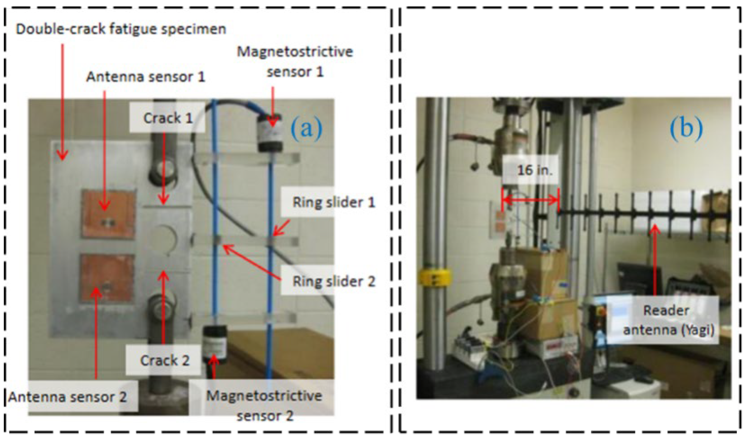 Sensors 23 06925 g006