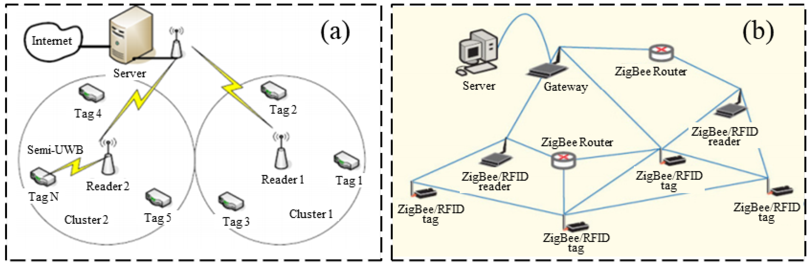 Sensors 23 06925 g009
