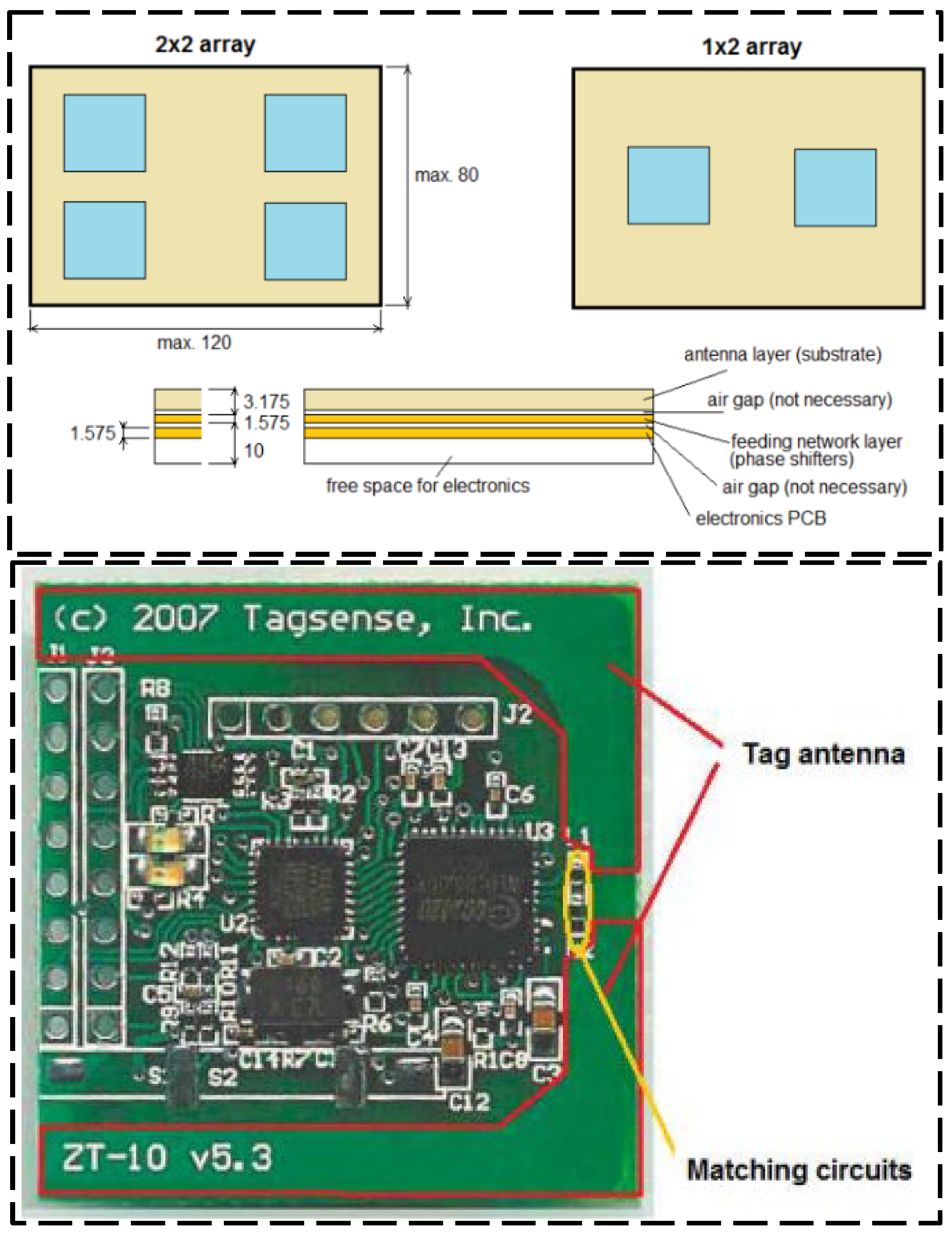 Sensors 23 06925 g010