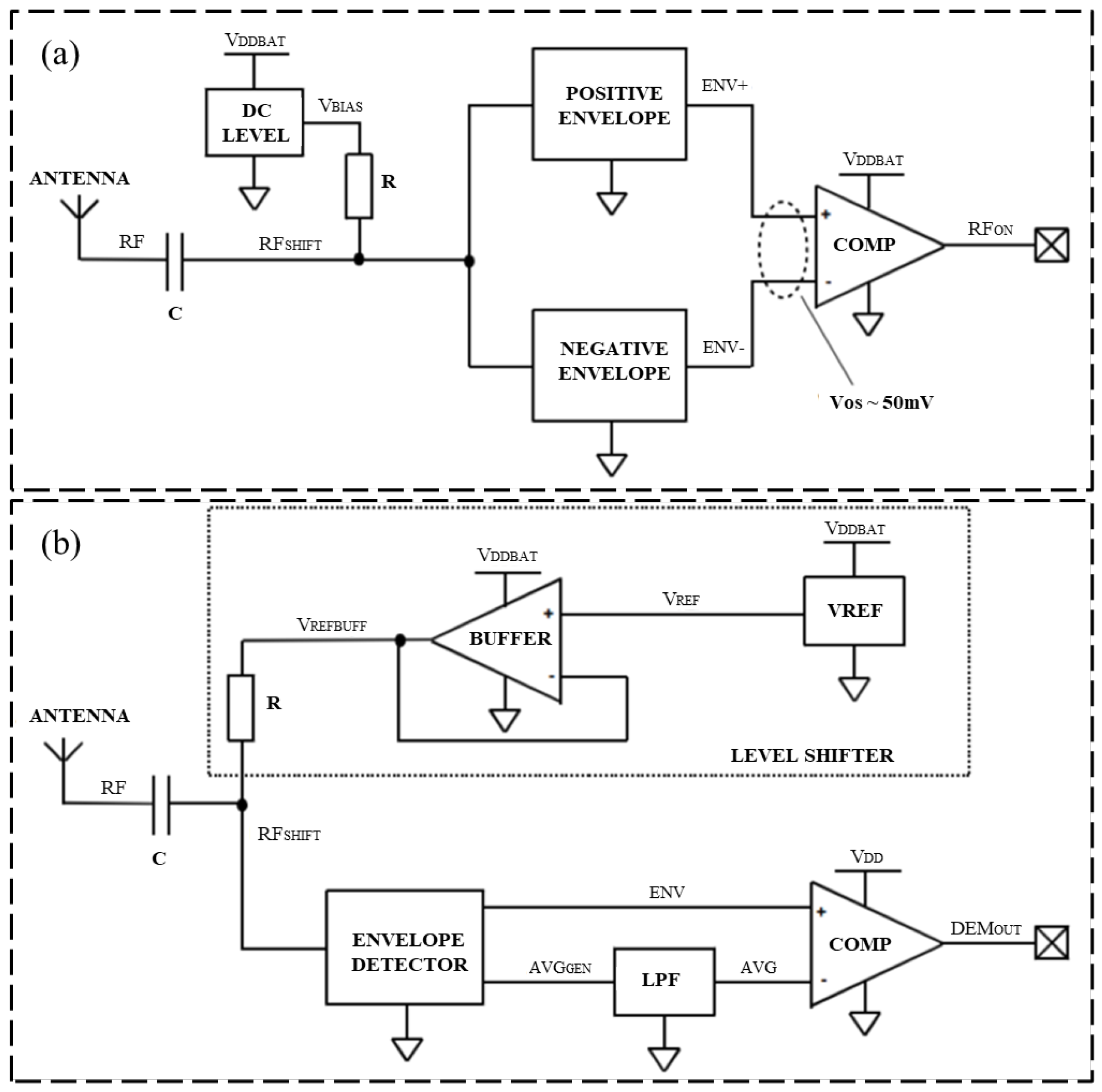 Sensors 23 06925 g014