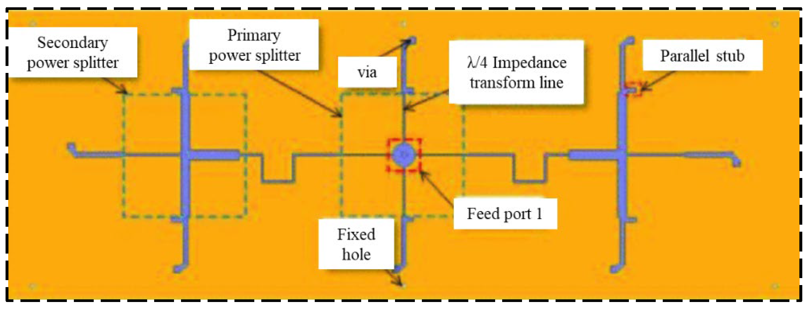 Sensors 23 06925 g018