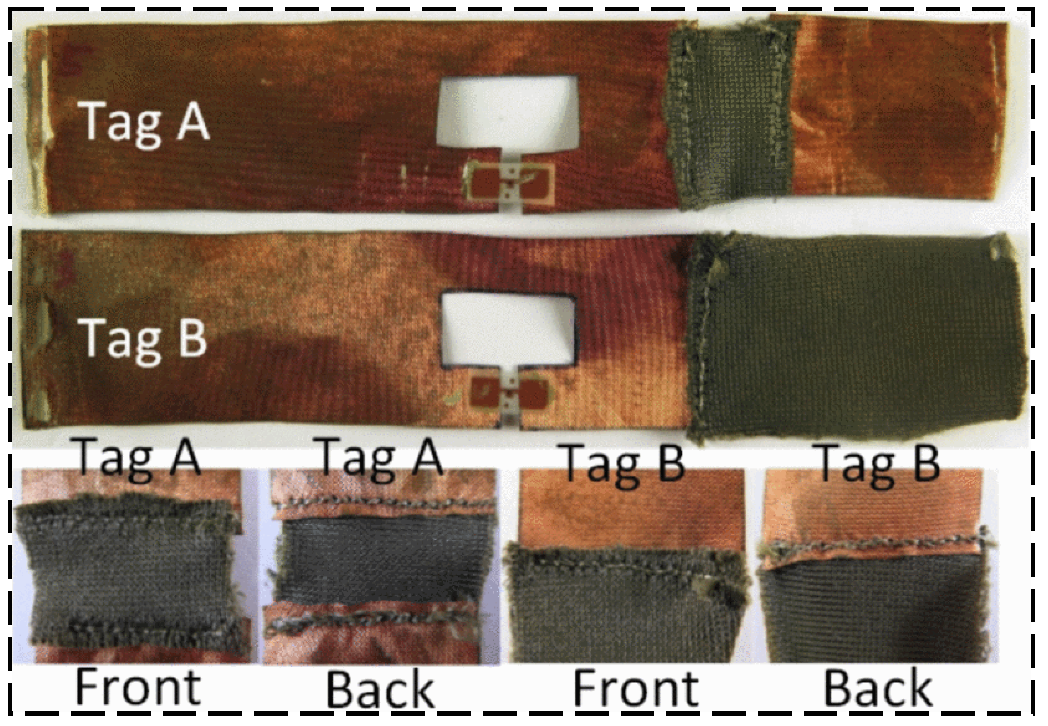 Sensors 23 06925 g019