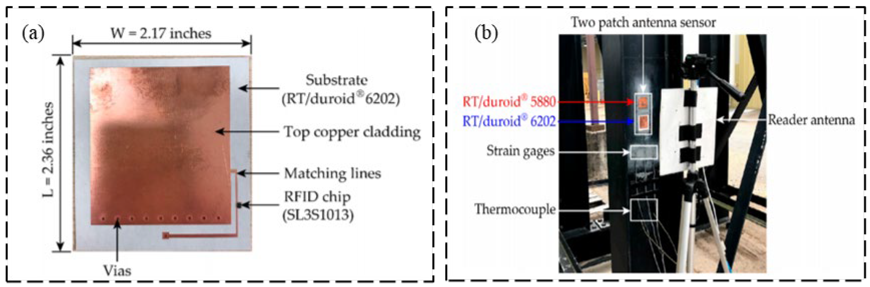 Sensors 23 06925 g025