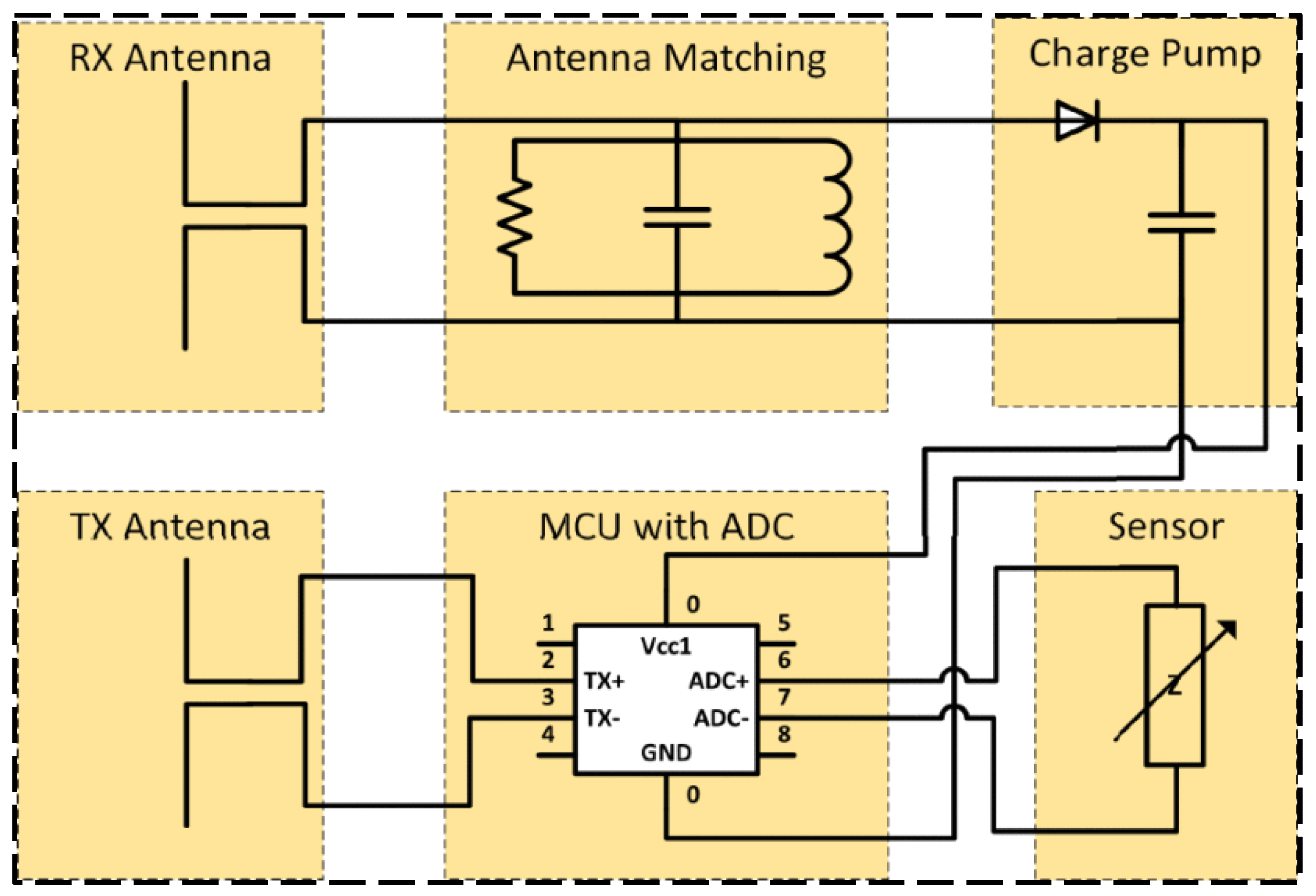 Sensors 23 06925 g026