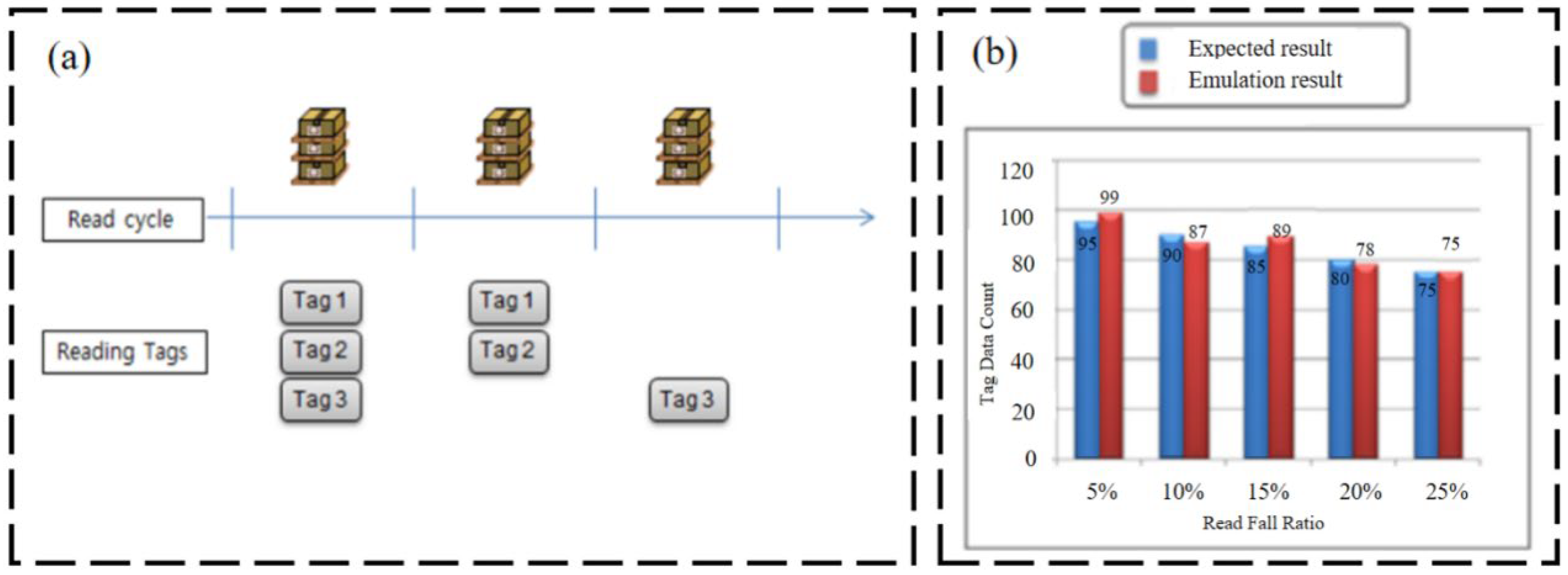 Sensors 23 06925 g031