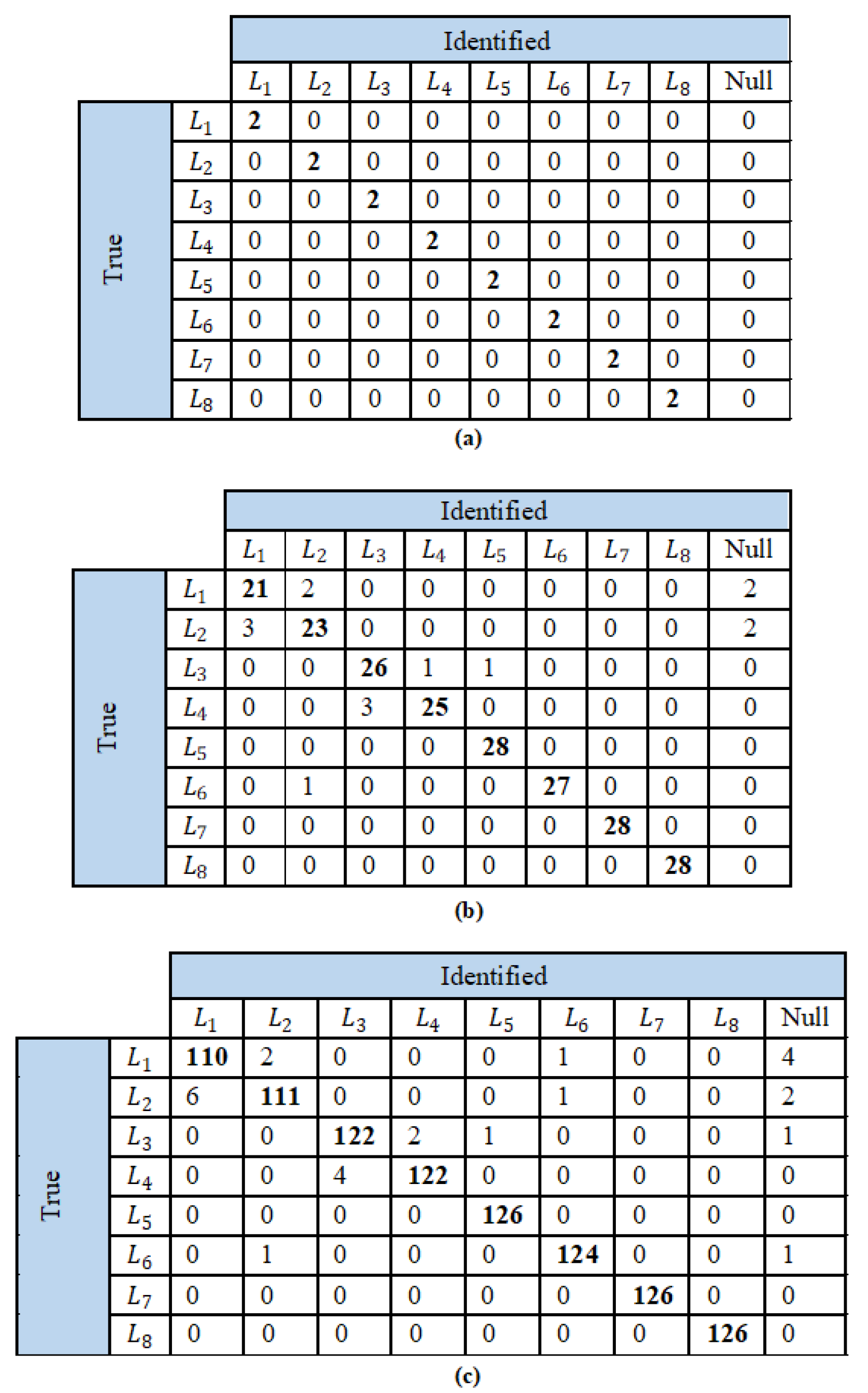 Sensors 23 06926 g011