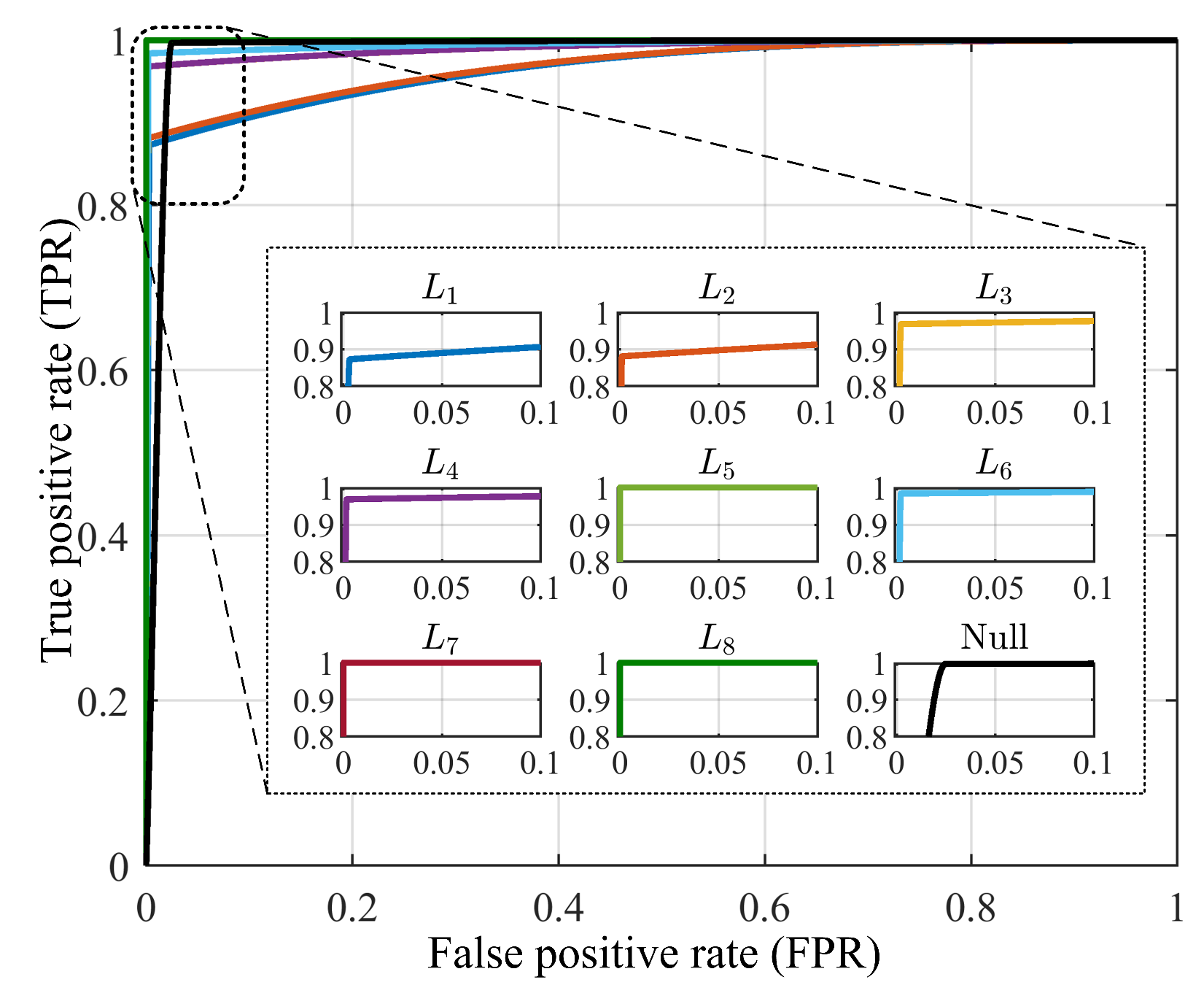 Sensors 23 06926 g013