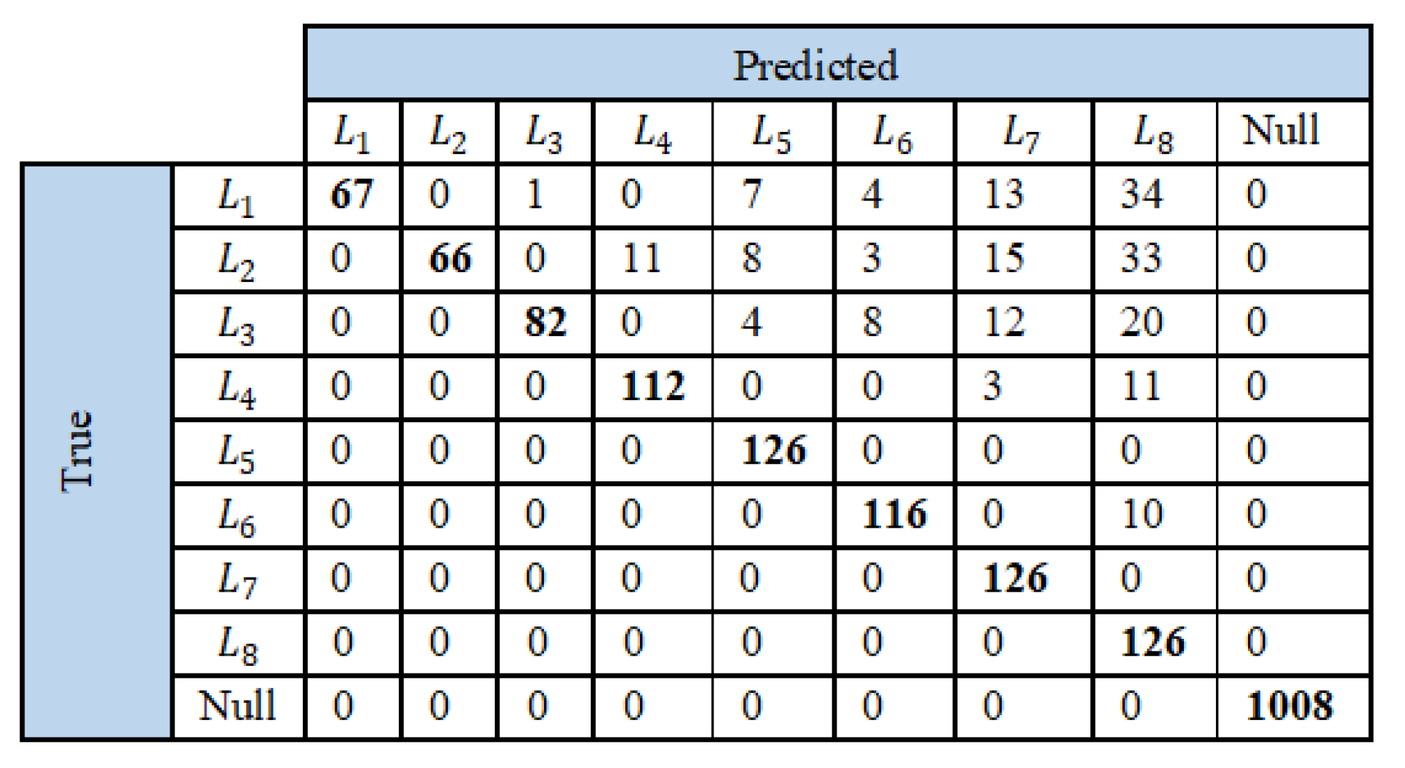 Sensors 23 06926 g014
