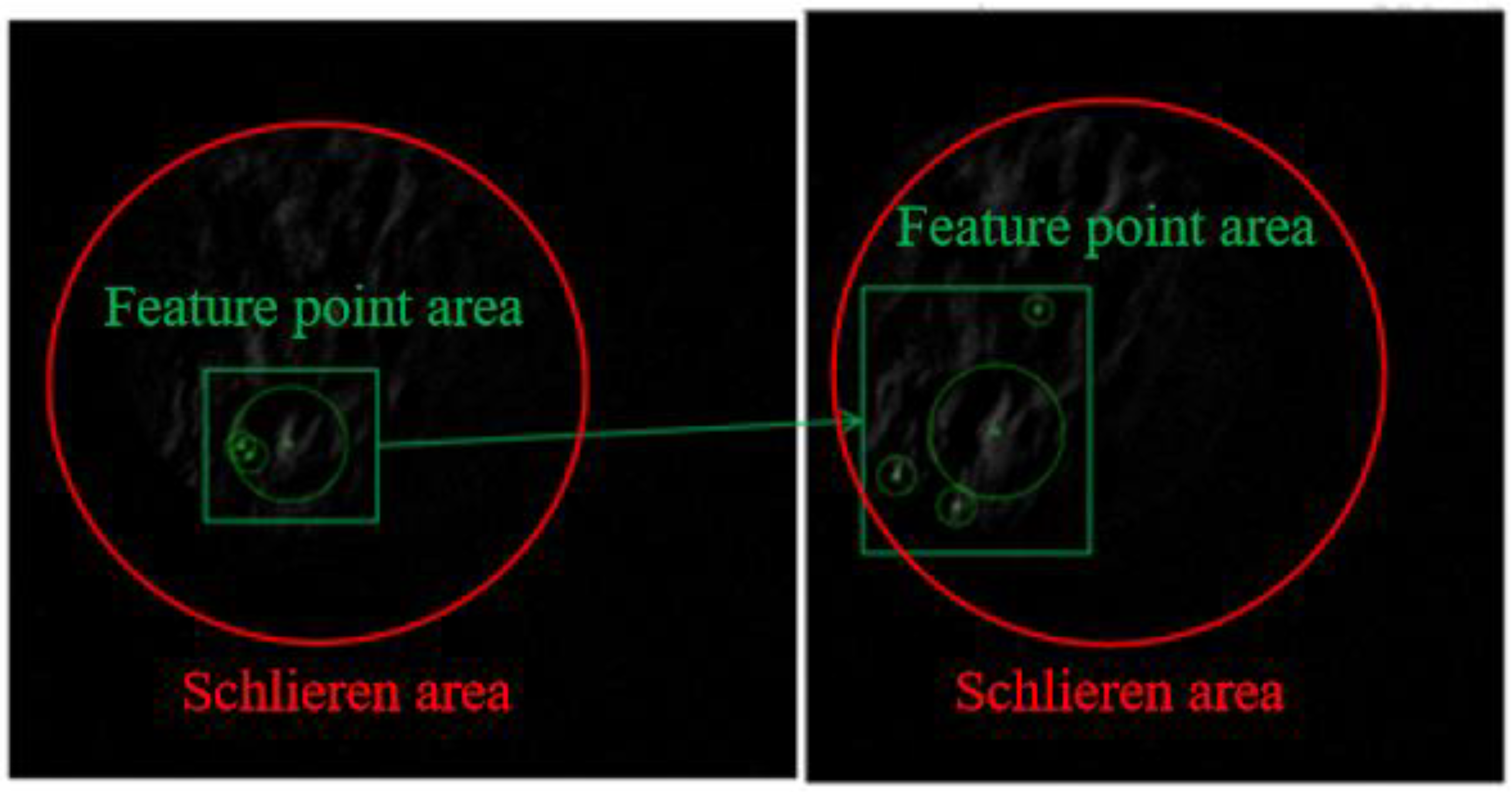 Sensors 23 06929 g011 Sensors 23 06929 g011