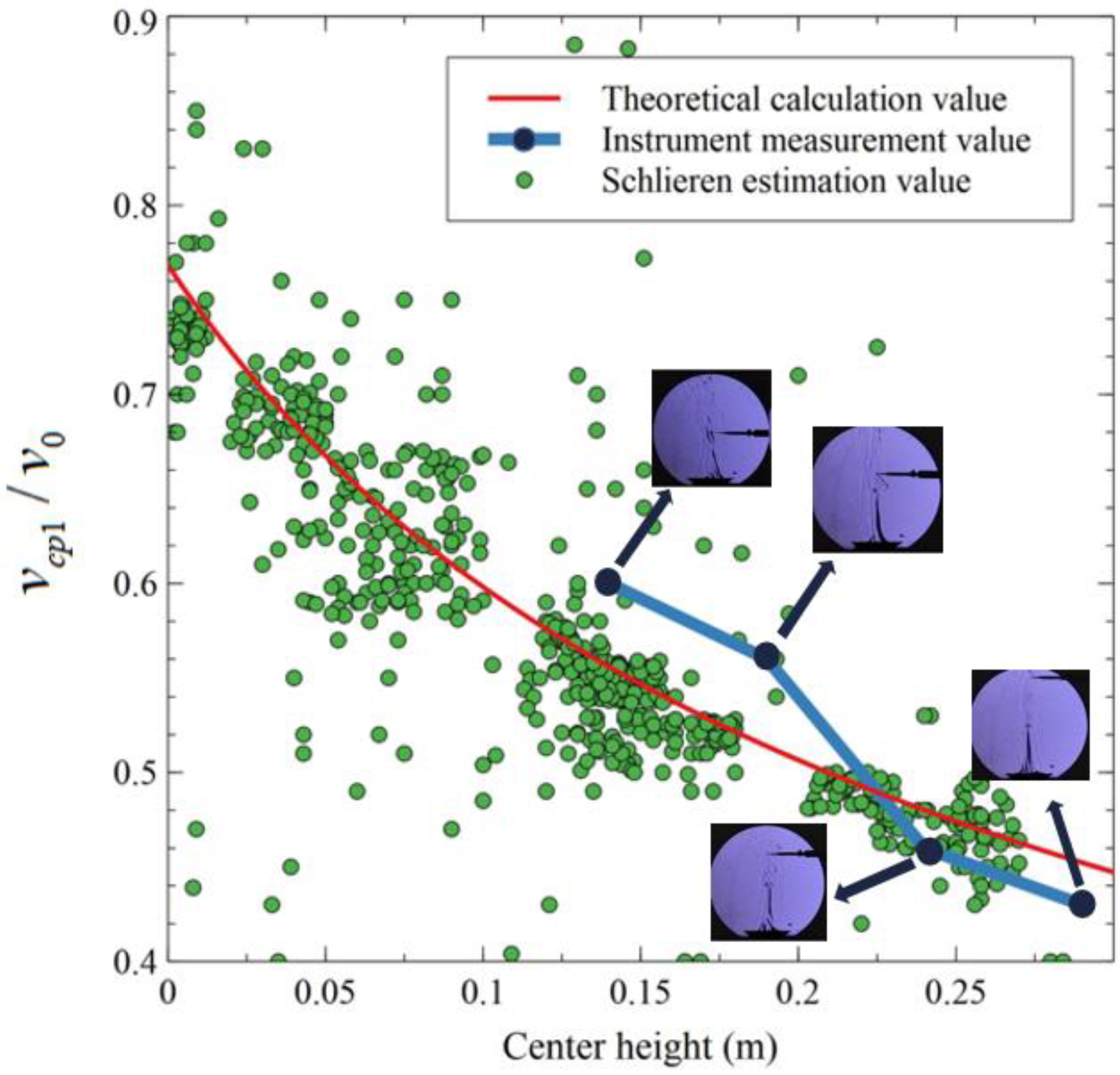Sensors 23 06929 g015 Sensors 23 06929 g015