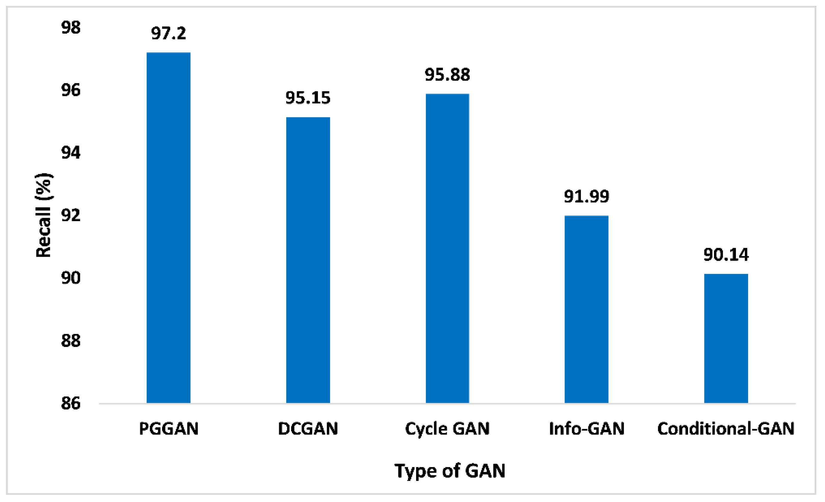 Sensors 23 06930 g013 Sensors 23 06930 g013