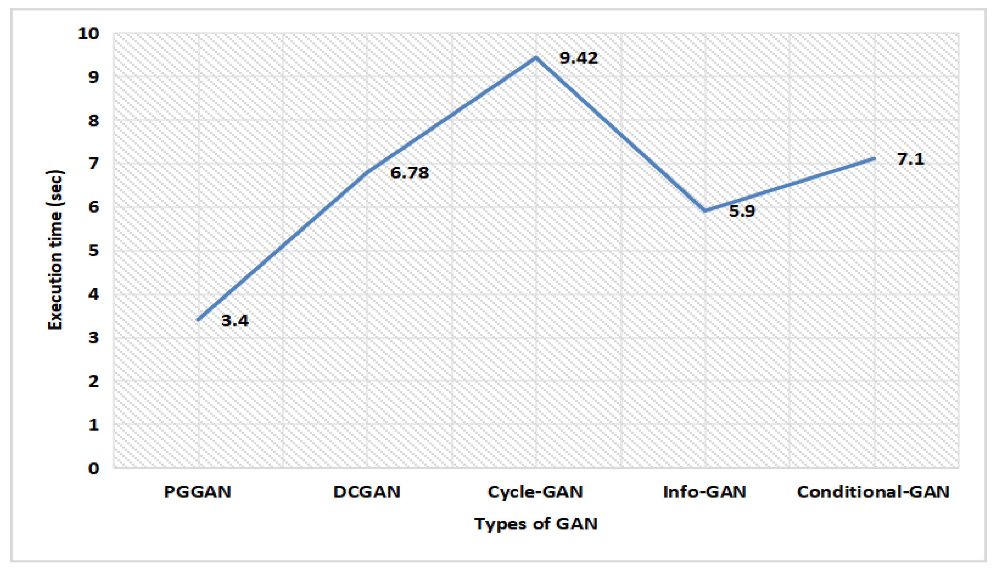 Sensors 23 06930 g016 Sensors 23 06930 g016