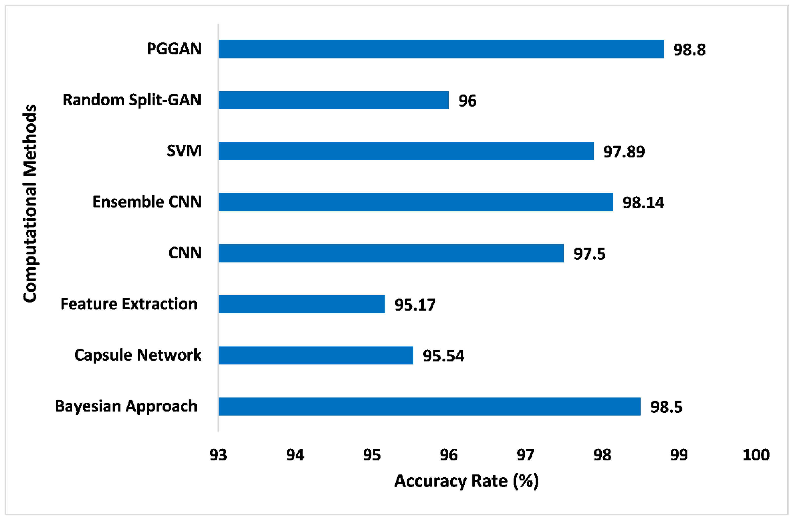 Sensors 23 06930 g017 Sensors 23 06930 g017