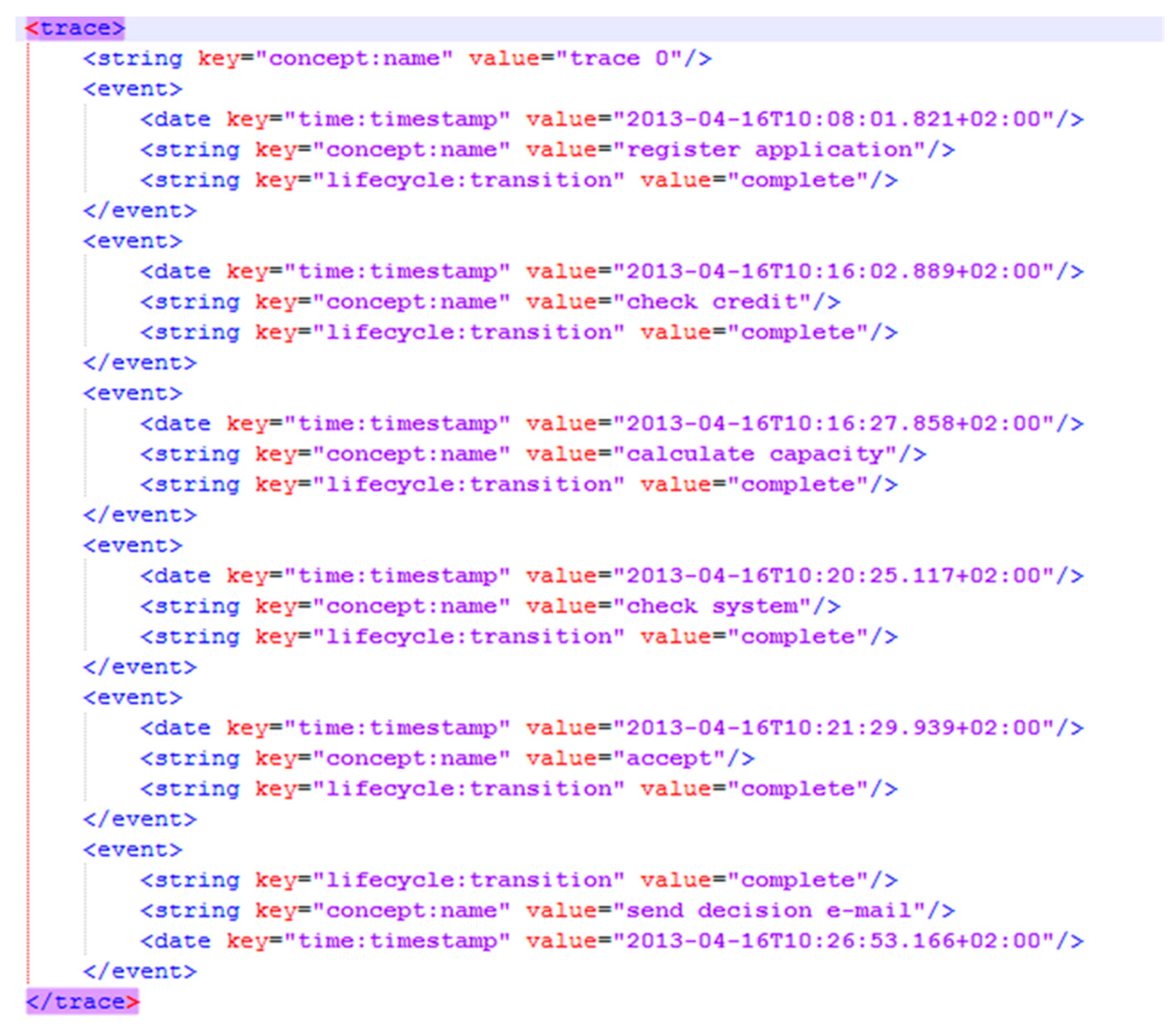 Sensors 23 06931 g001 Sensors 23 06931 g001