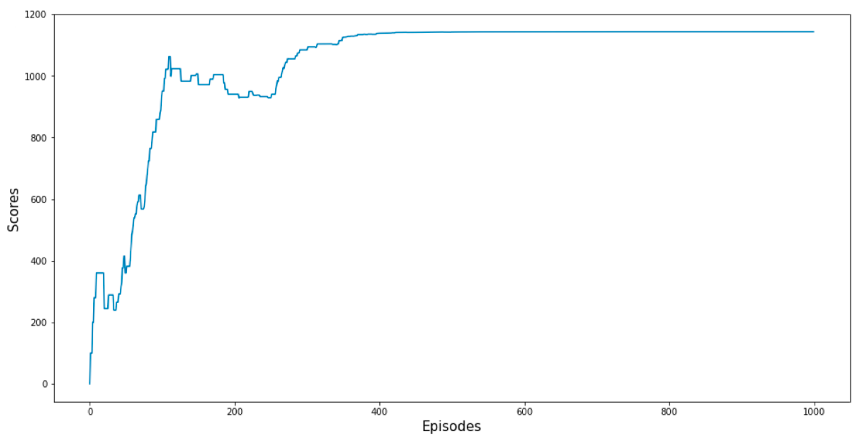 Sensors 23 06931 g010 Sensors 23 06931 g010