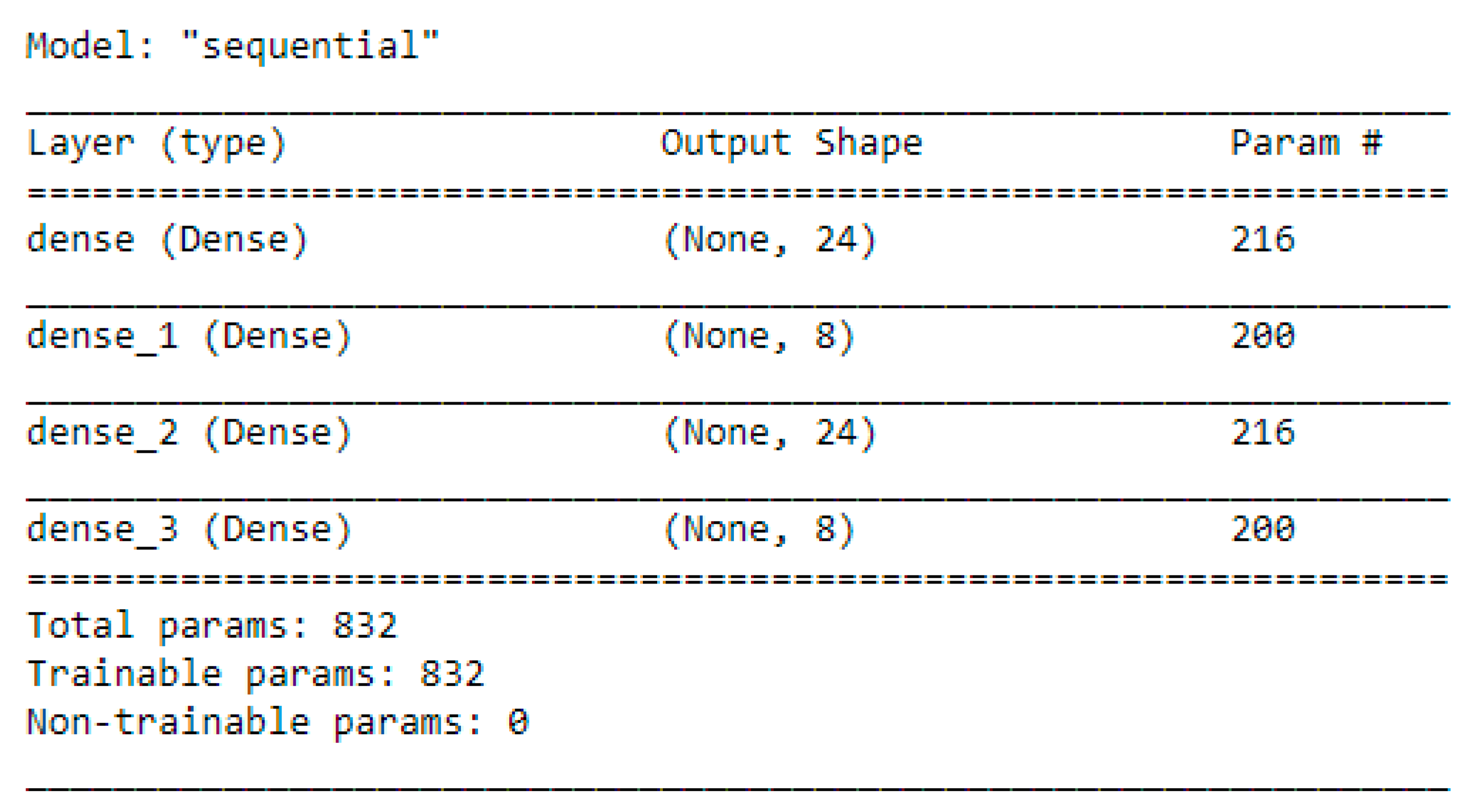 Sensors 23 06931 g012 Sensors 23 06931 g012