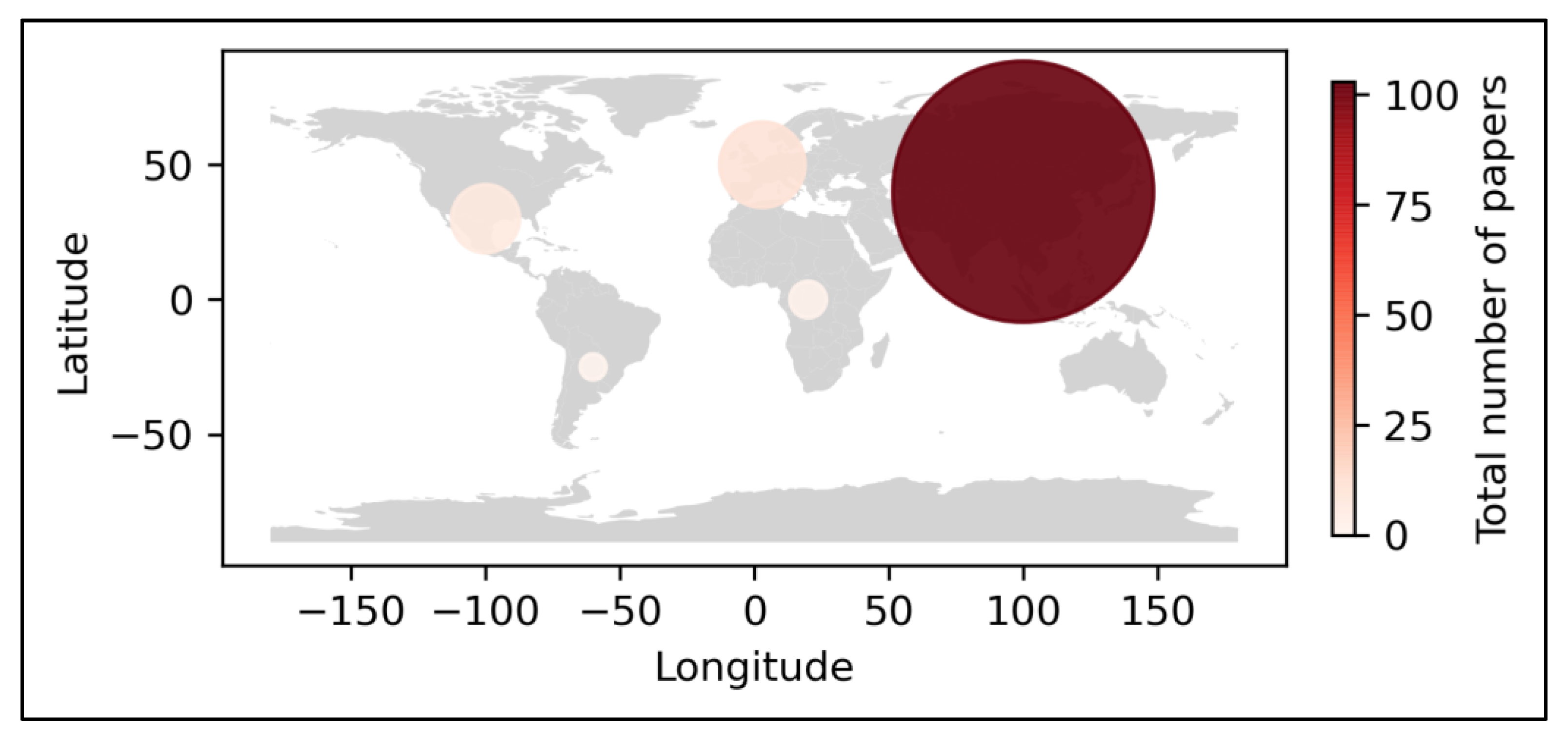 Sensors 23 06932 g005 Sensors 23 06932 g005