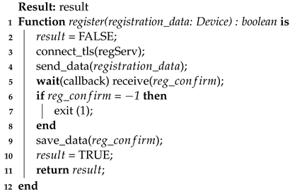 Sensors 23 06933 i001