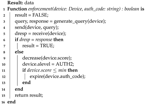 Sensors 23 06933 i008