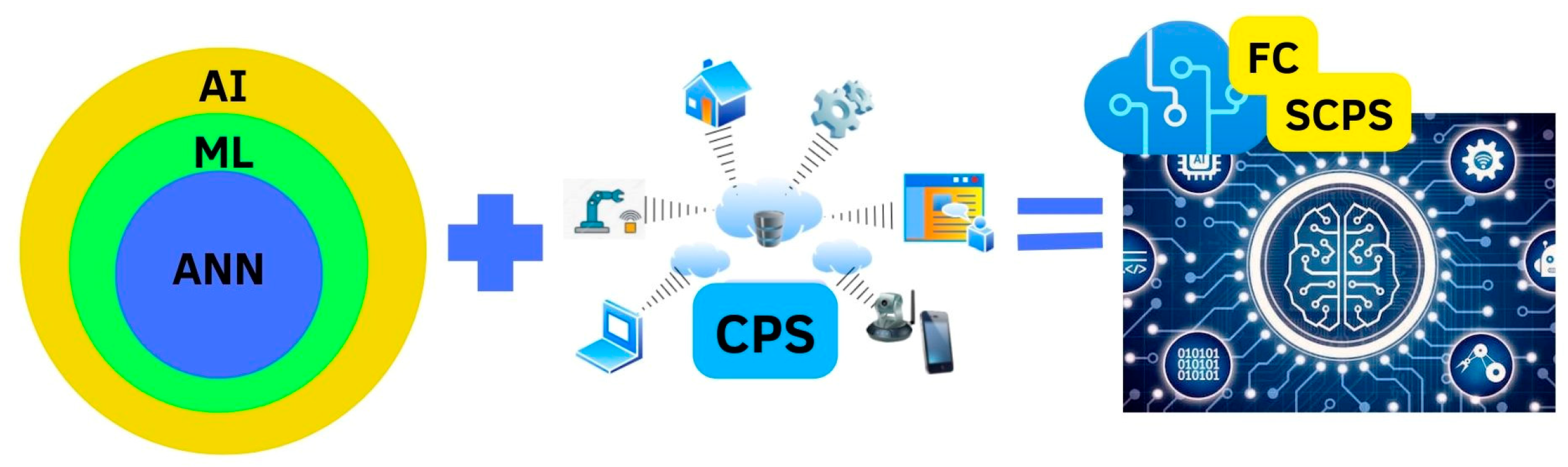 Sensors 23 06935 g001 Sensors 23 06935 g001