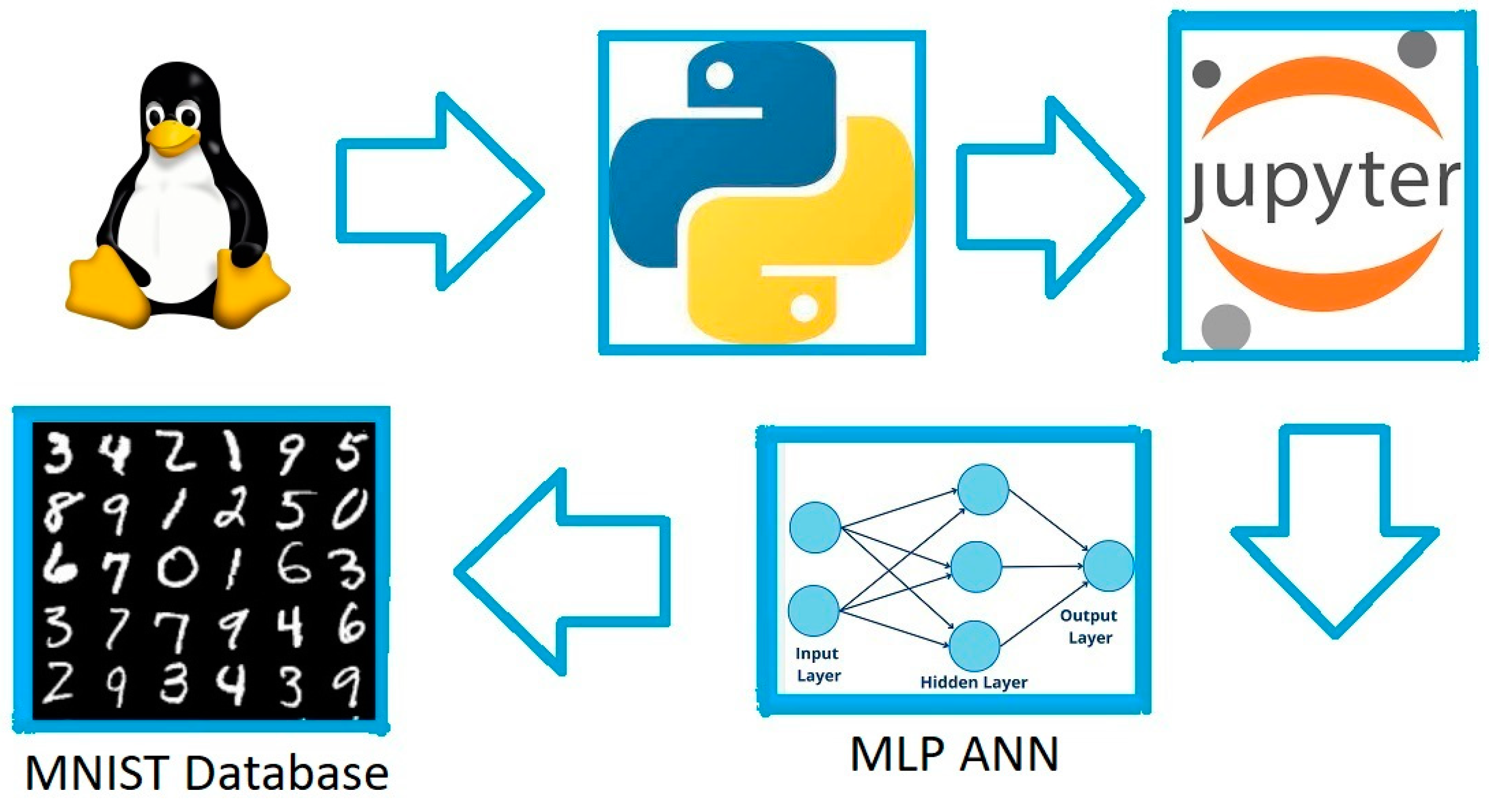 Sensors 23 06935 g008 Sensors 23 06935 g008