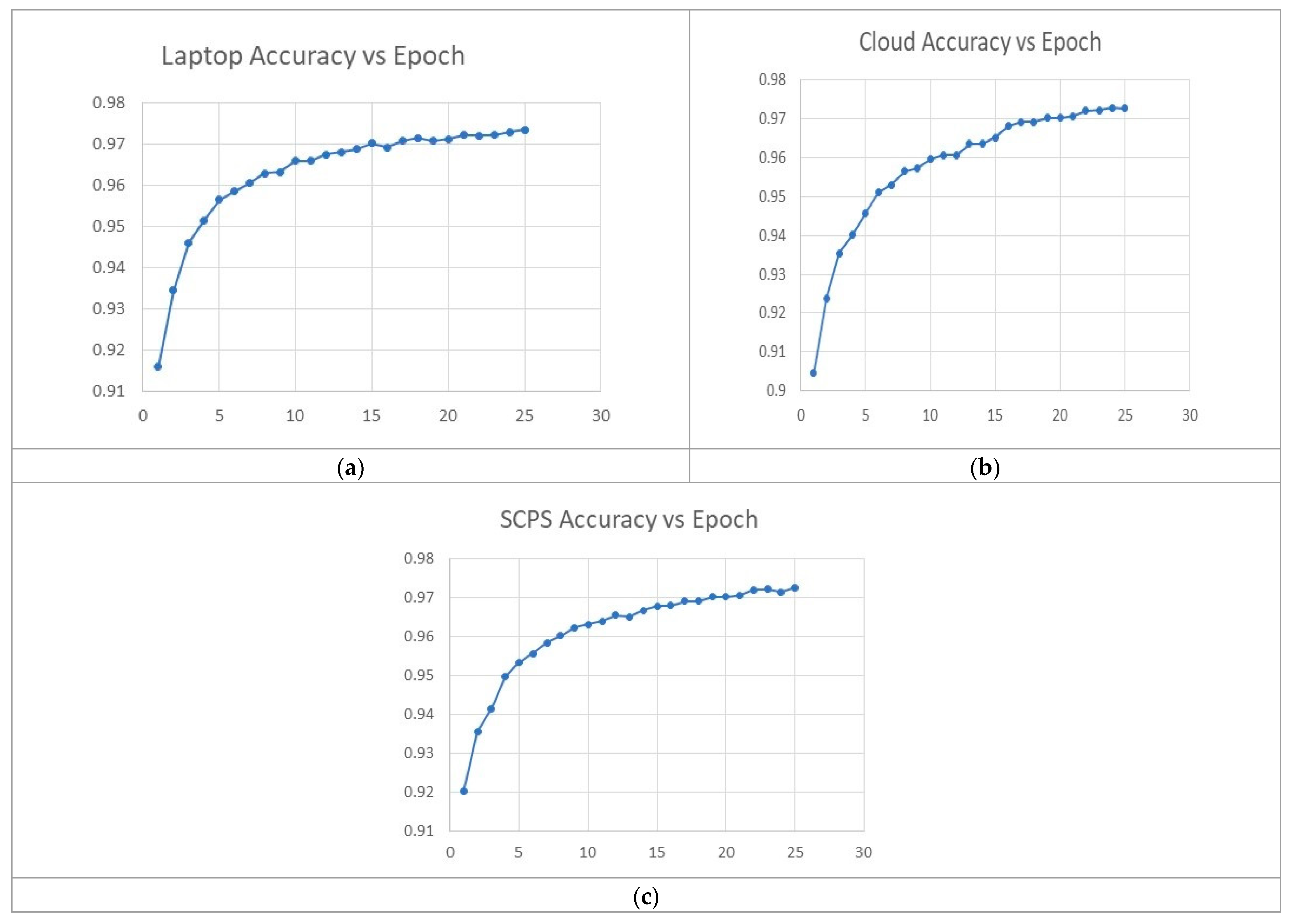Sensors 23 06935 g010 Sensors 23 06935 g010