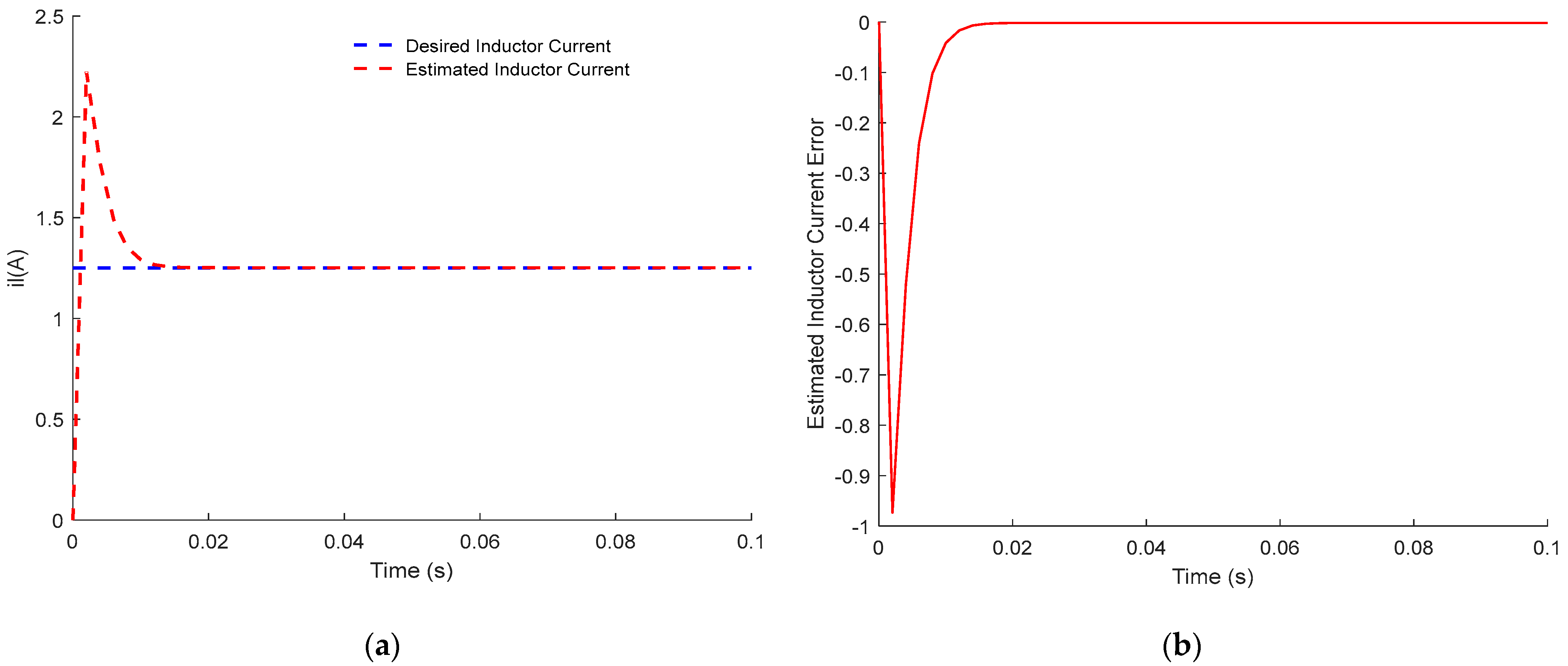 Sensors 23 06936 g001 Sensors 23 06936 g001