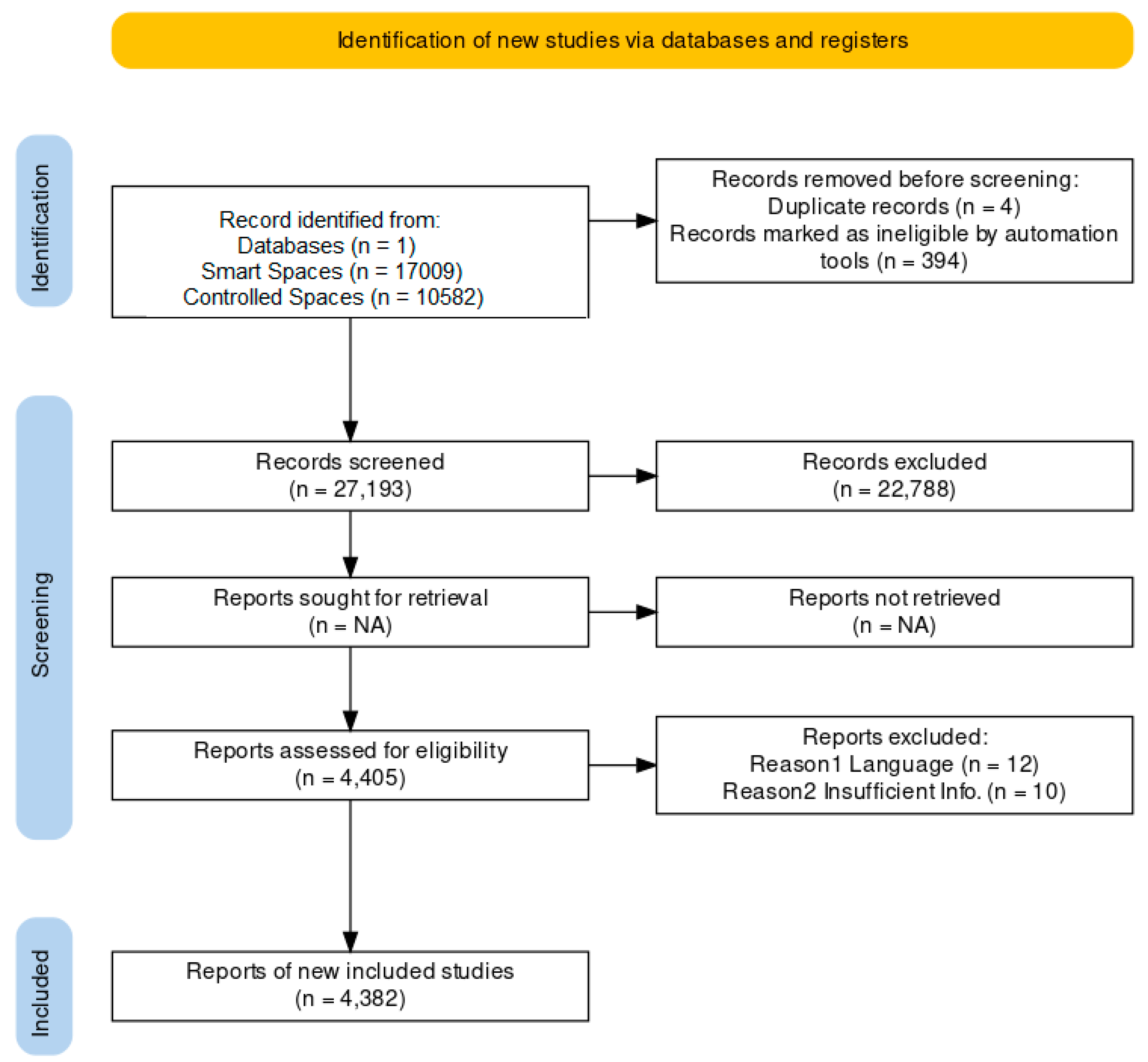 Sensors 23 06938 g001